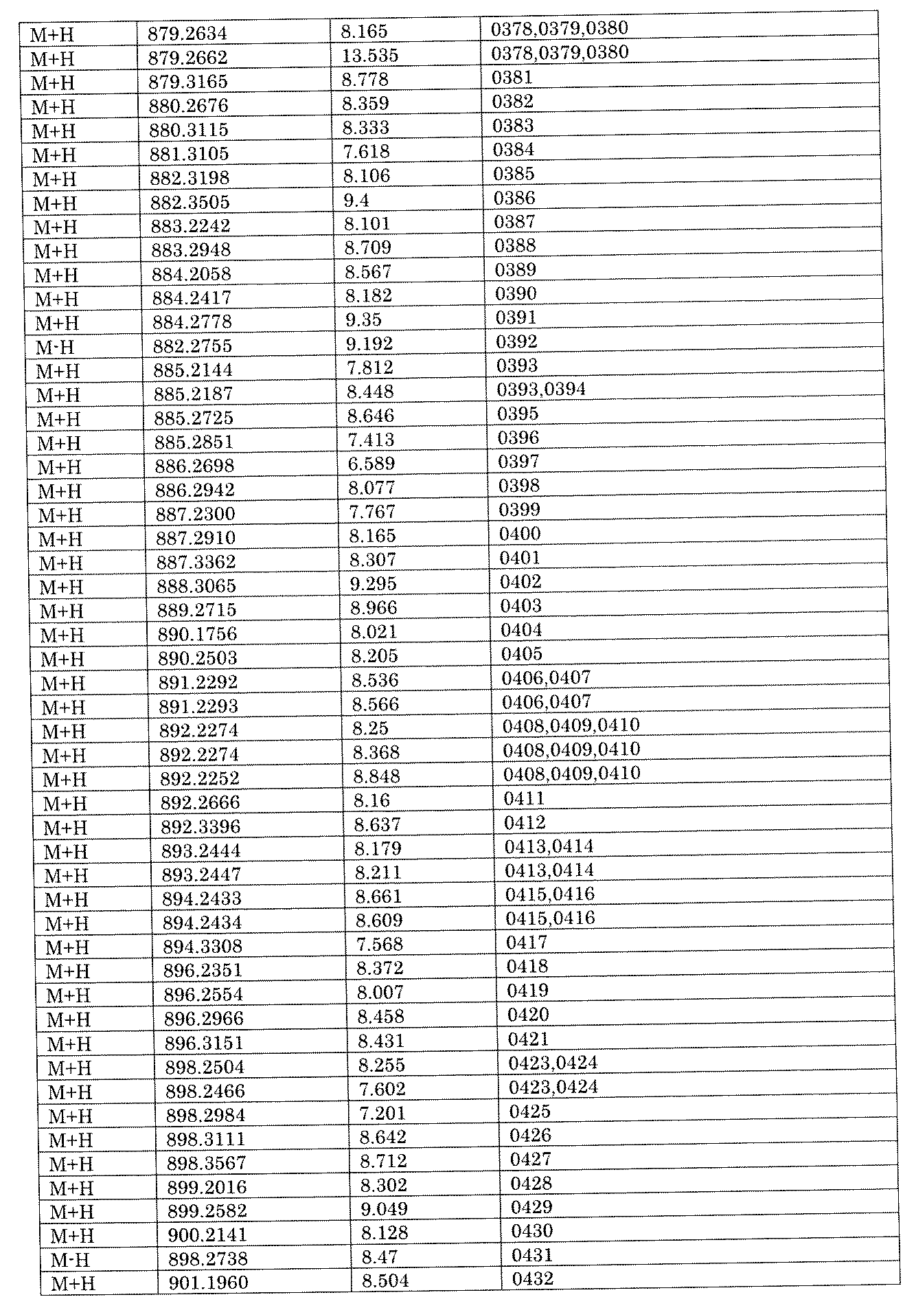 Figure JPOXMLDOC01-appb-I002059
