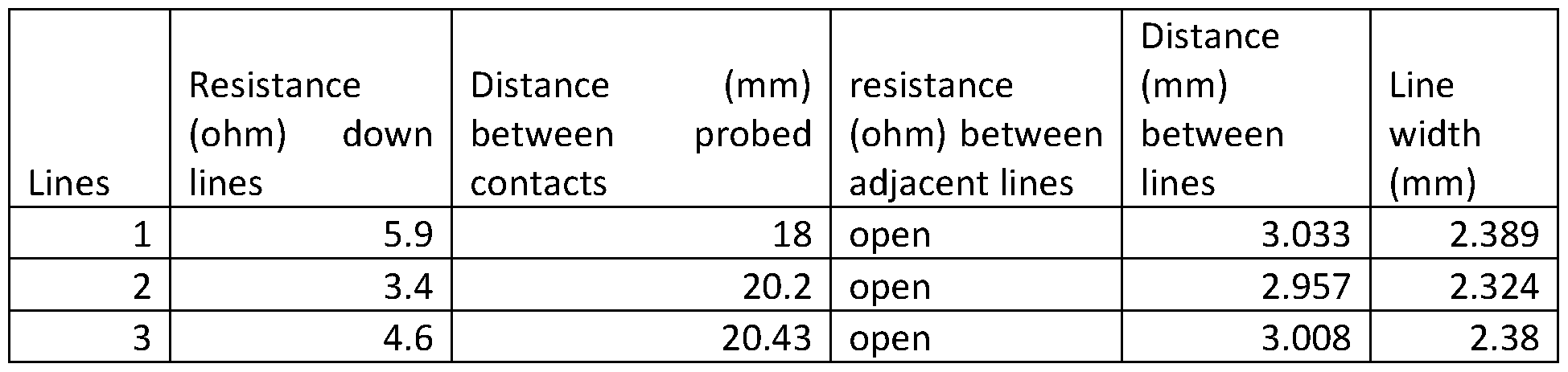 Figure imgf000050_0001