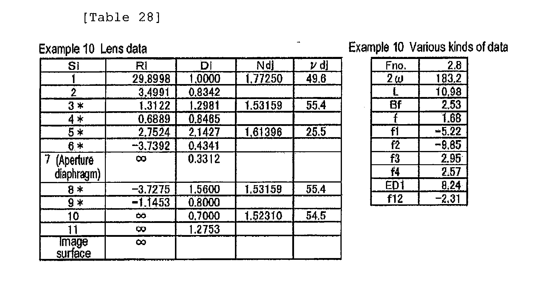 Figure imgb0069