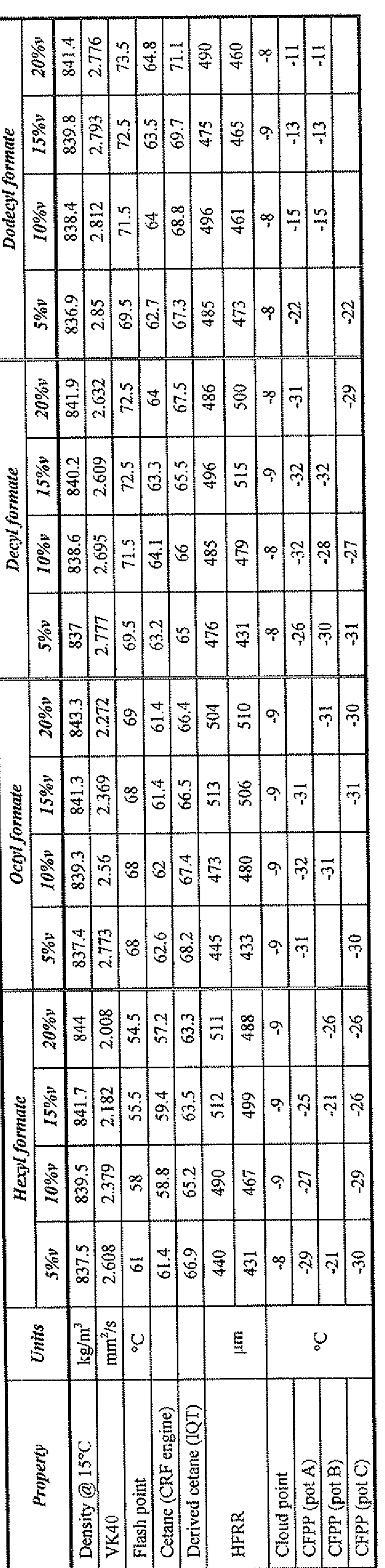 Figure imgf000028_0001
