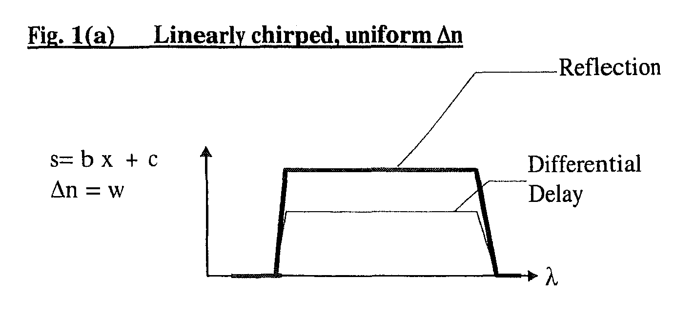 Figure 00000001