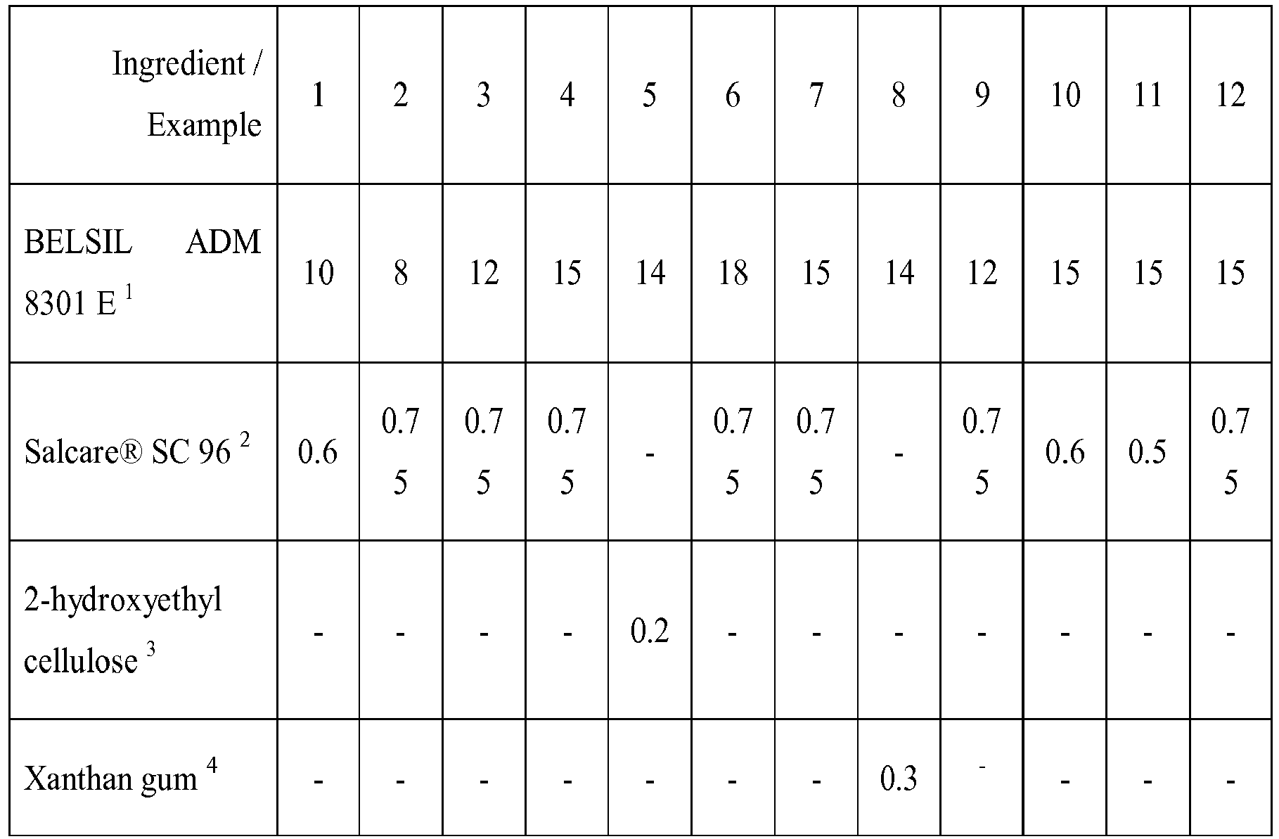 Figure imgb0008