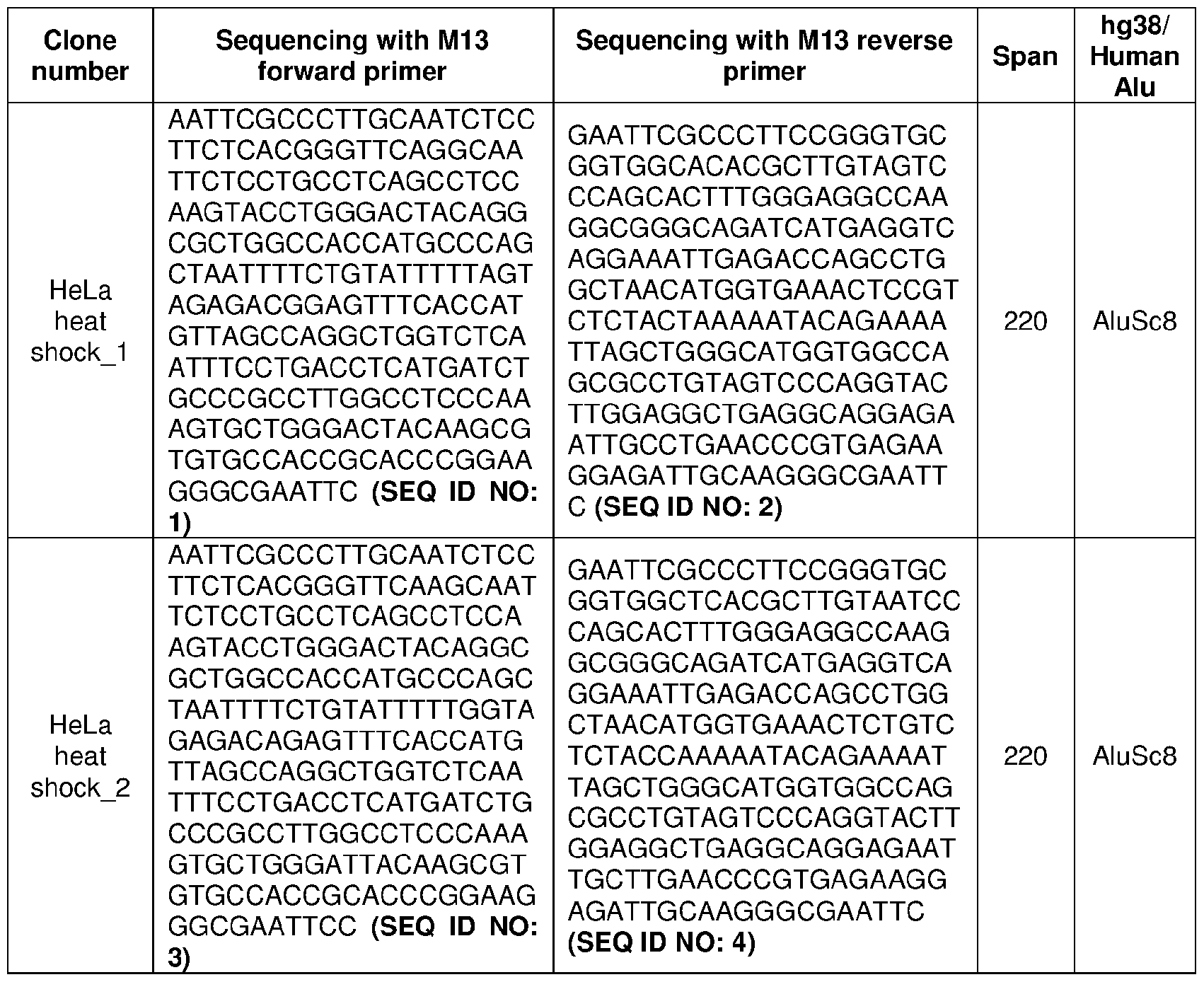 Figure imgf000029_0002
