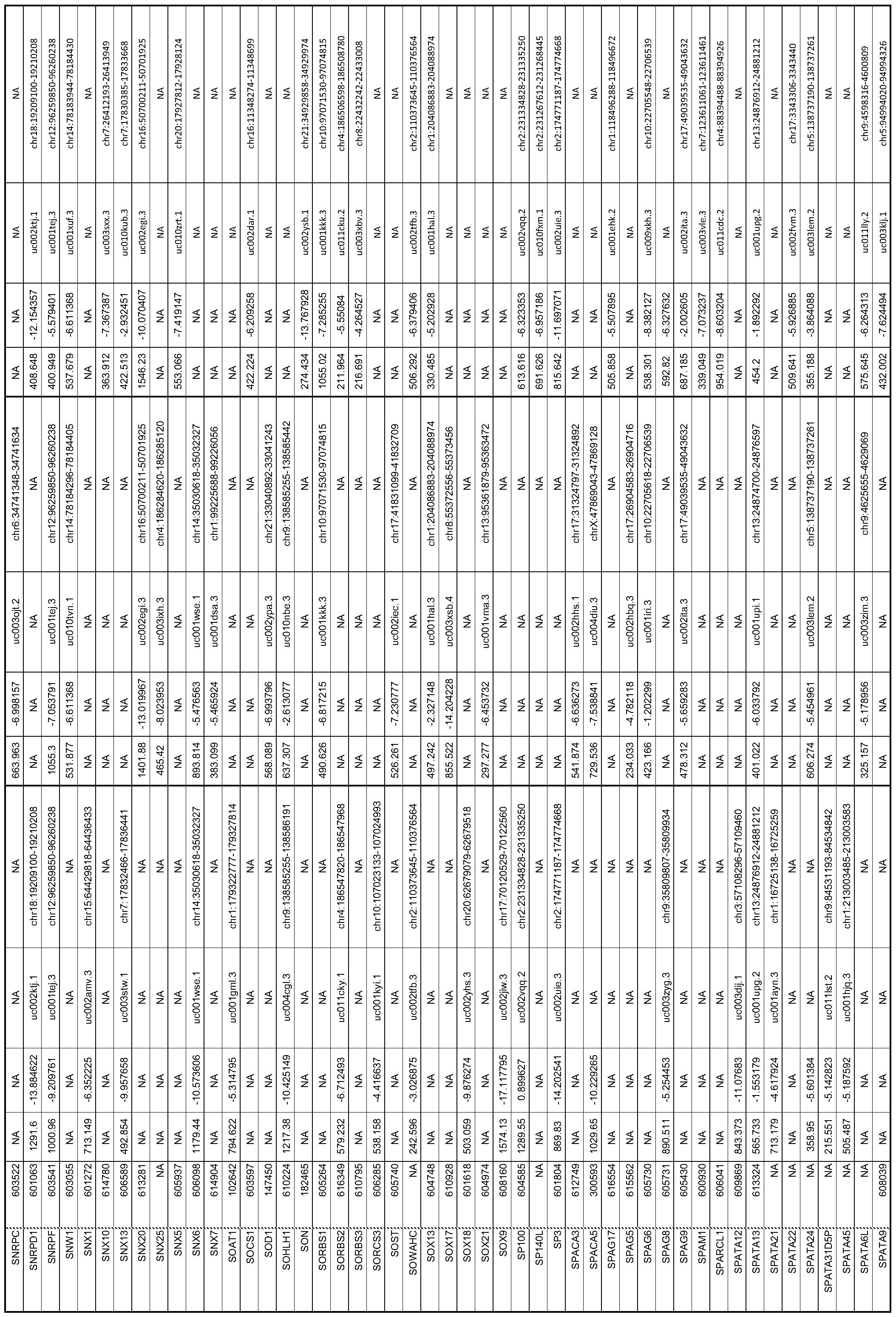 Figure imgf000123_0001