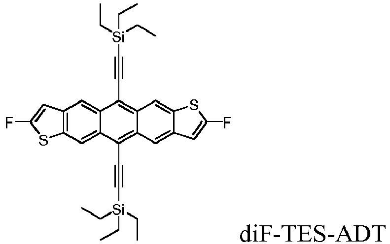 Figure imgb0052