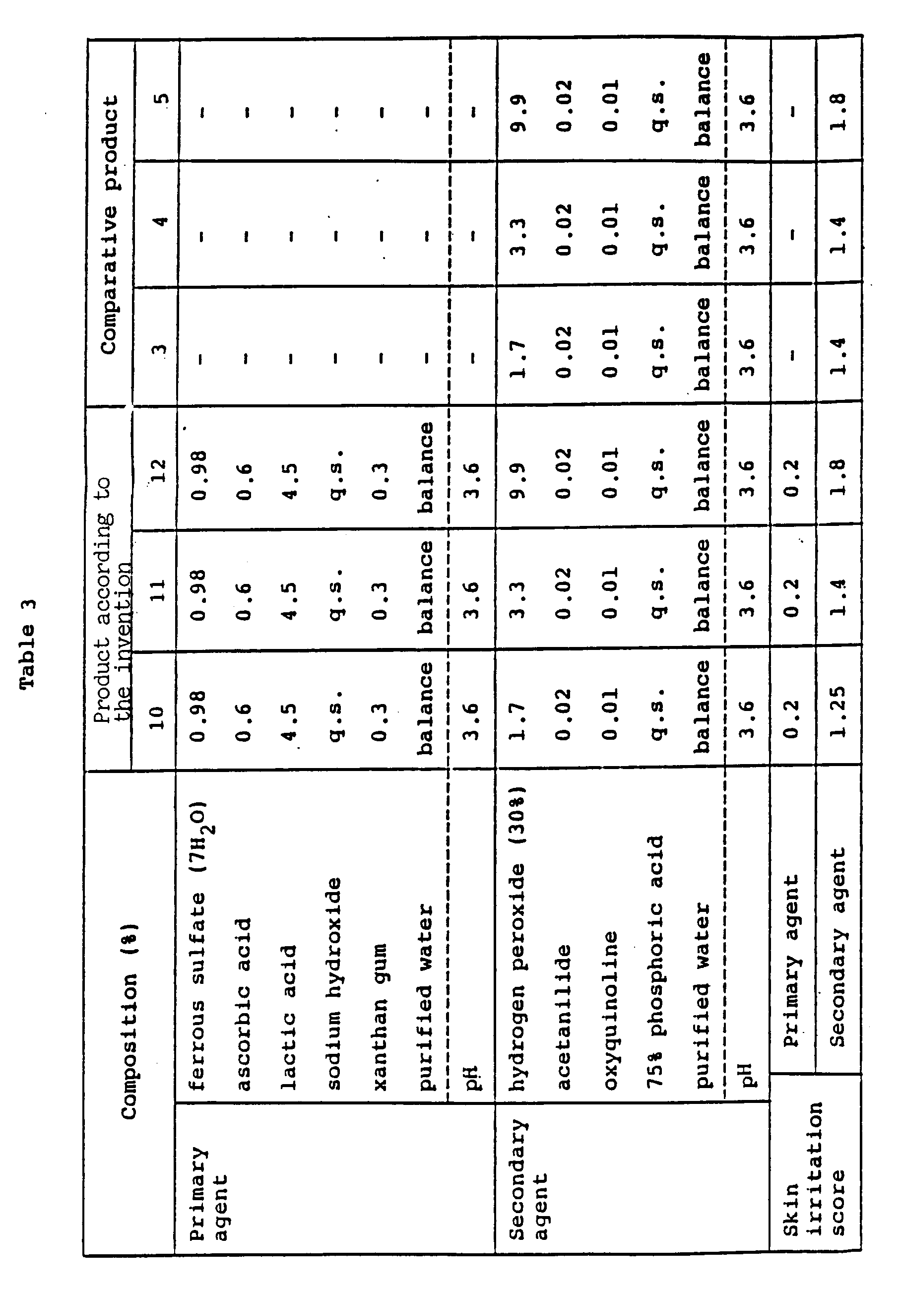 Figure imgb0005
