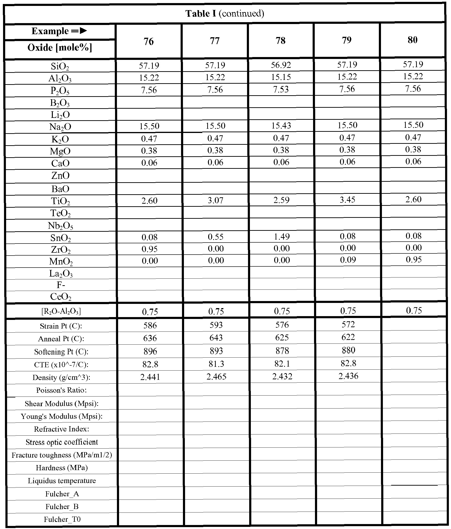 Figure imgb0017