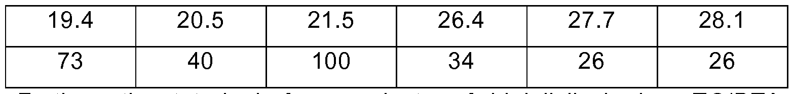 Figure imgf000030_0002