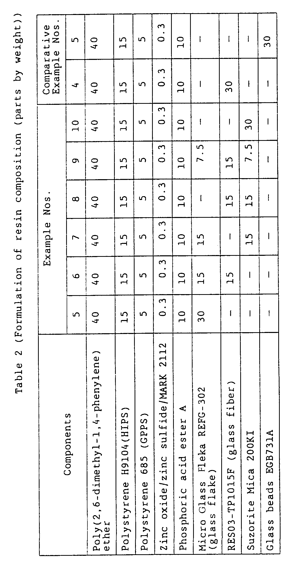 Figure 00710001