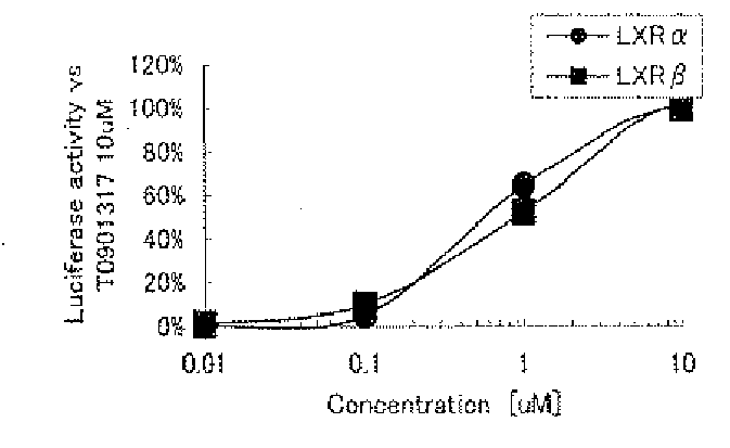 Figure imgb0131