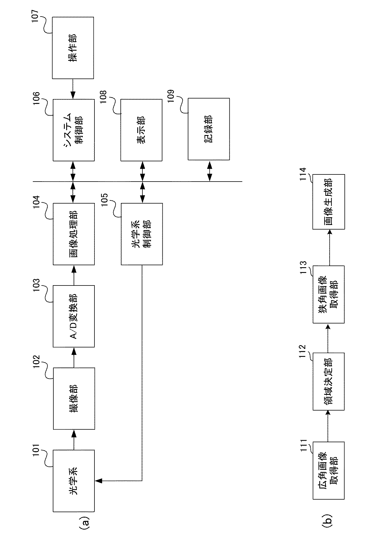 Figure 2020009099