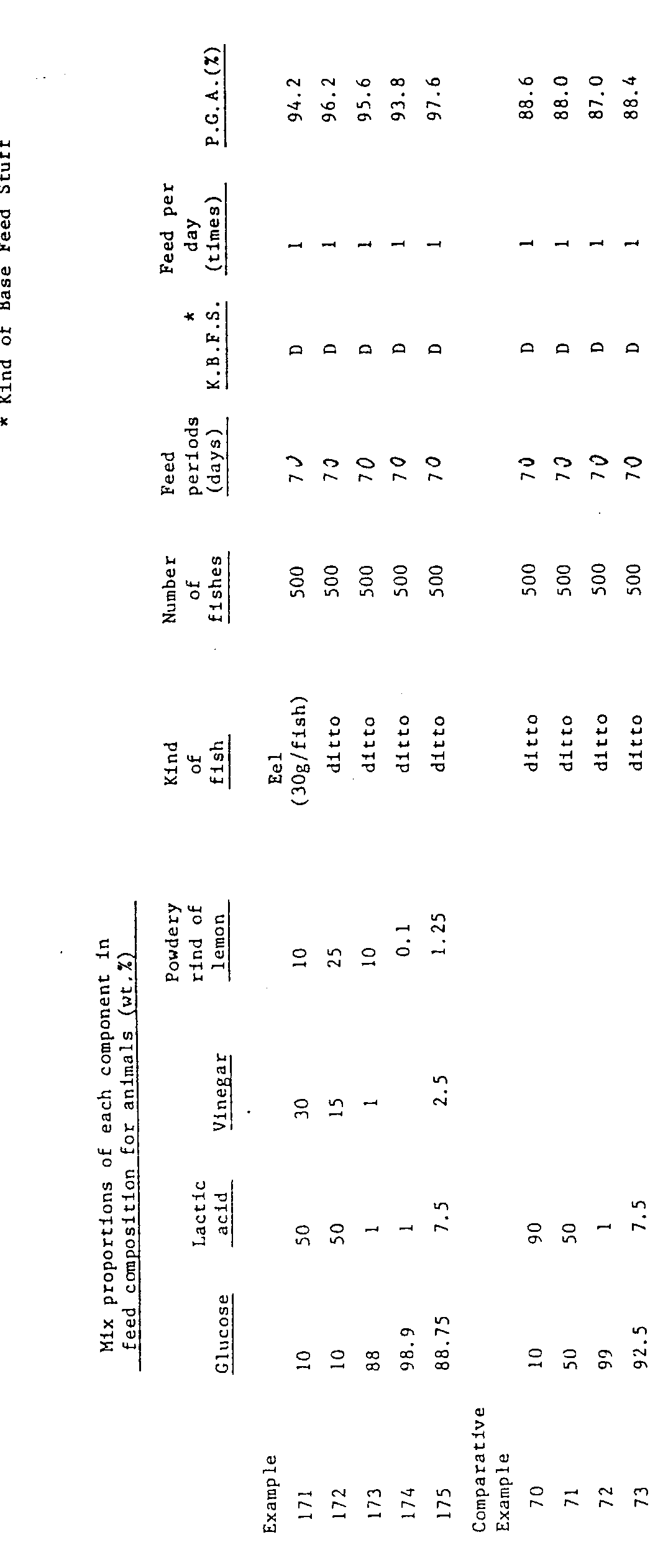 Figure imgb0034