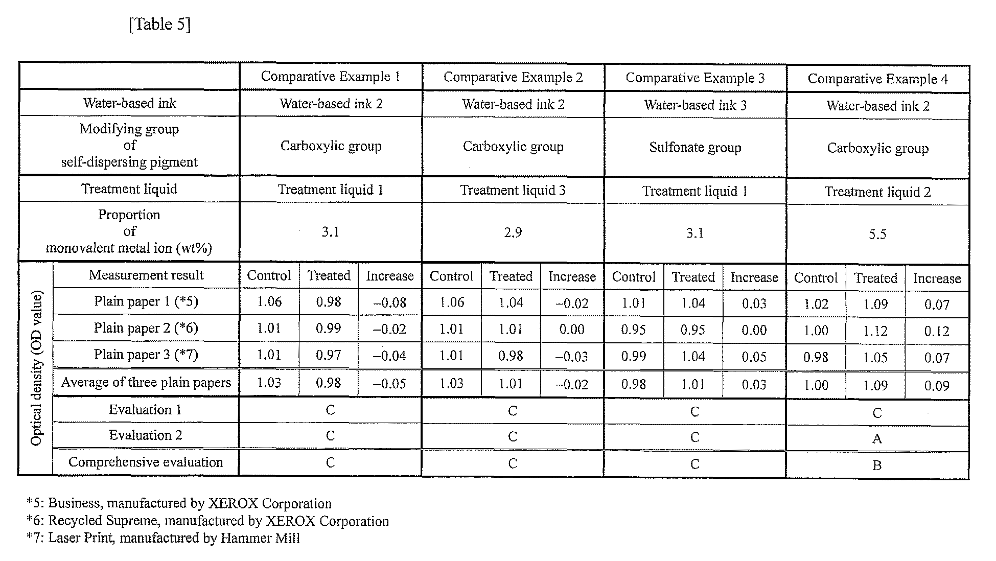 Figure imgb0003
