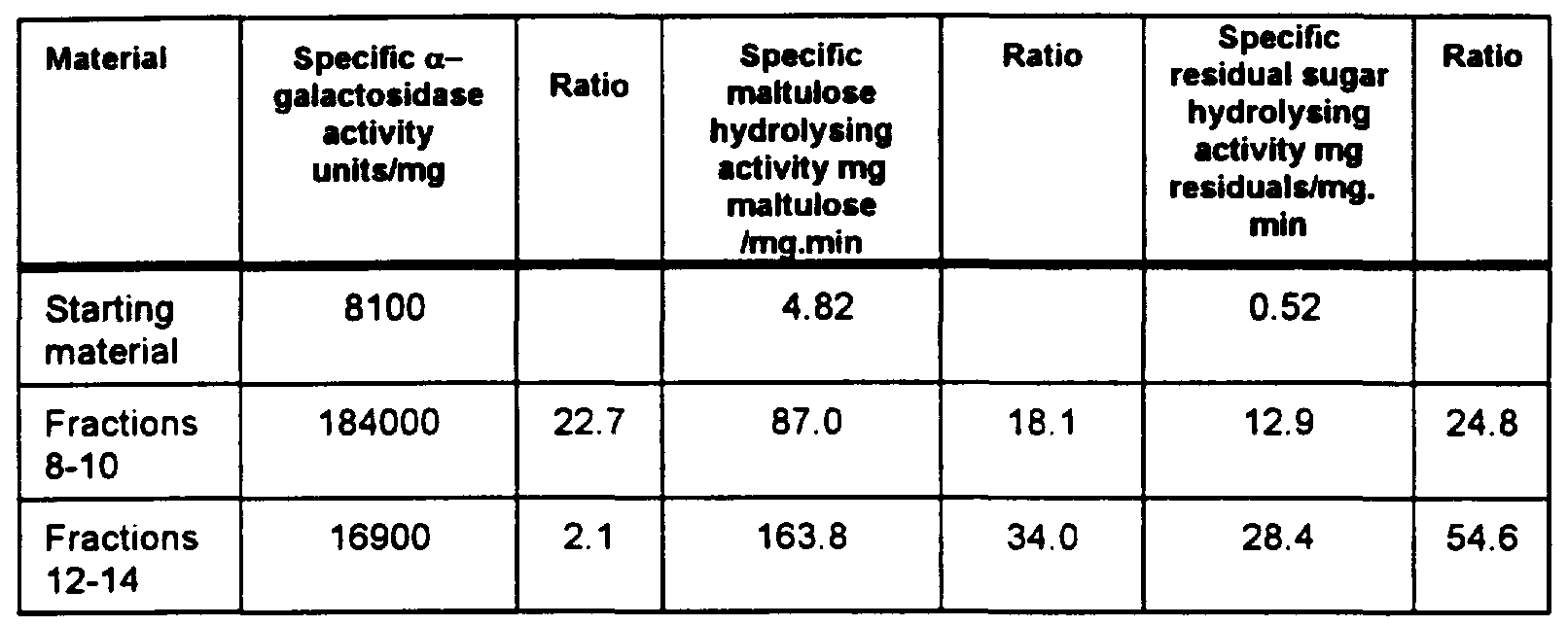 Figure imgf000016_0001