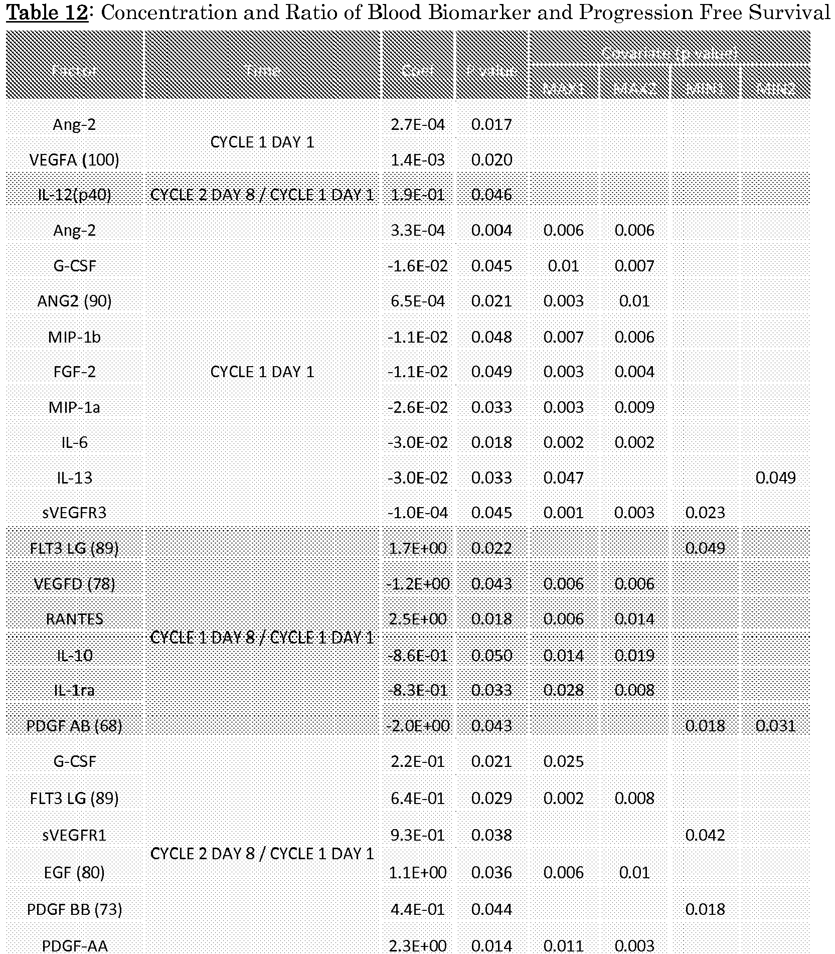 Figure imgb0021