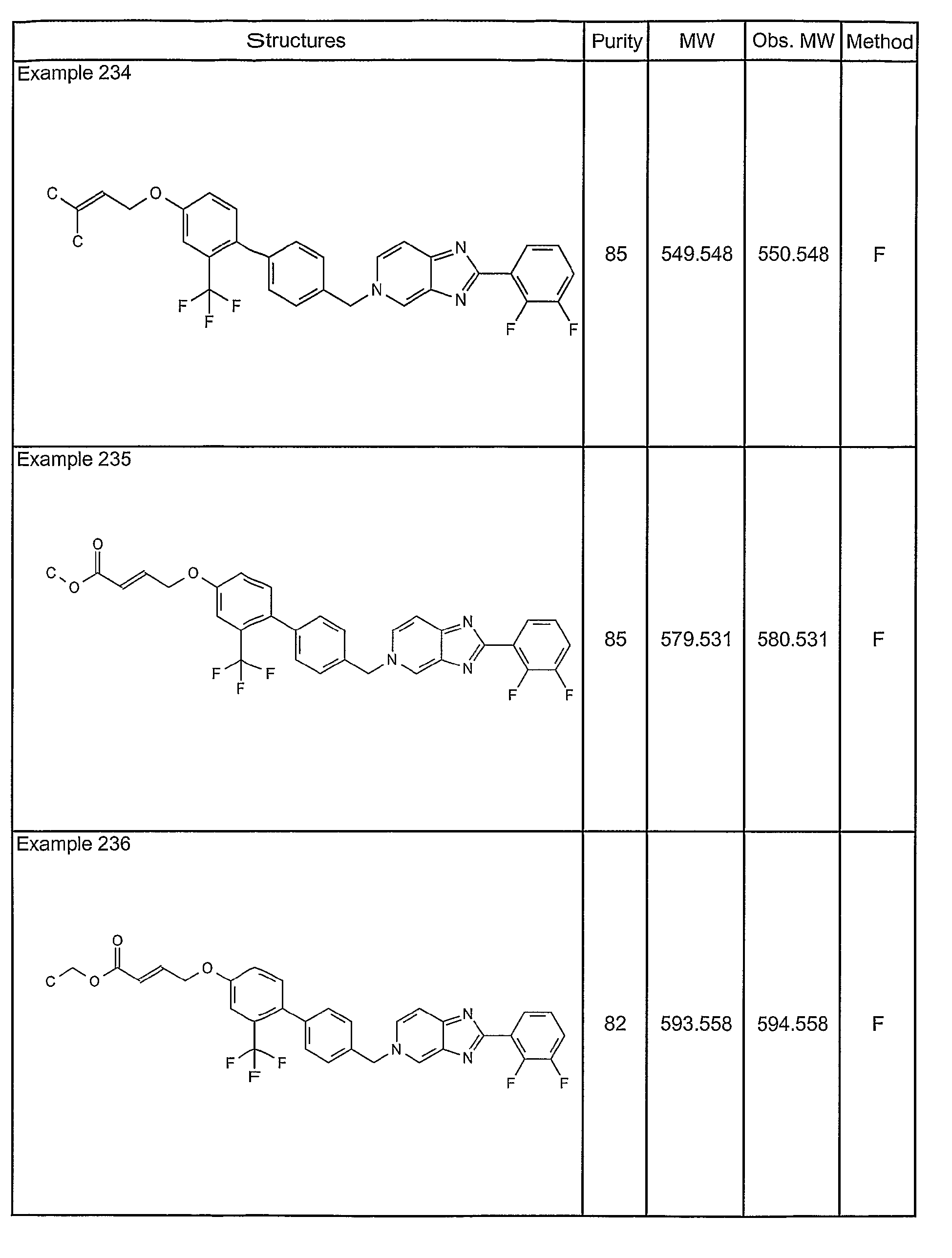 Figure imgb0375