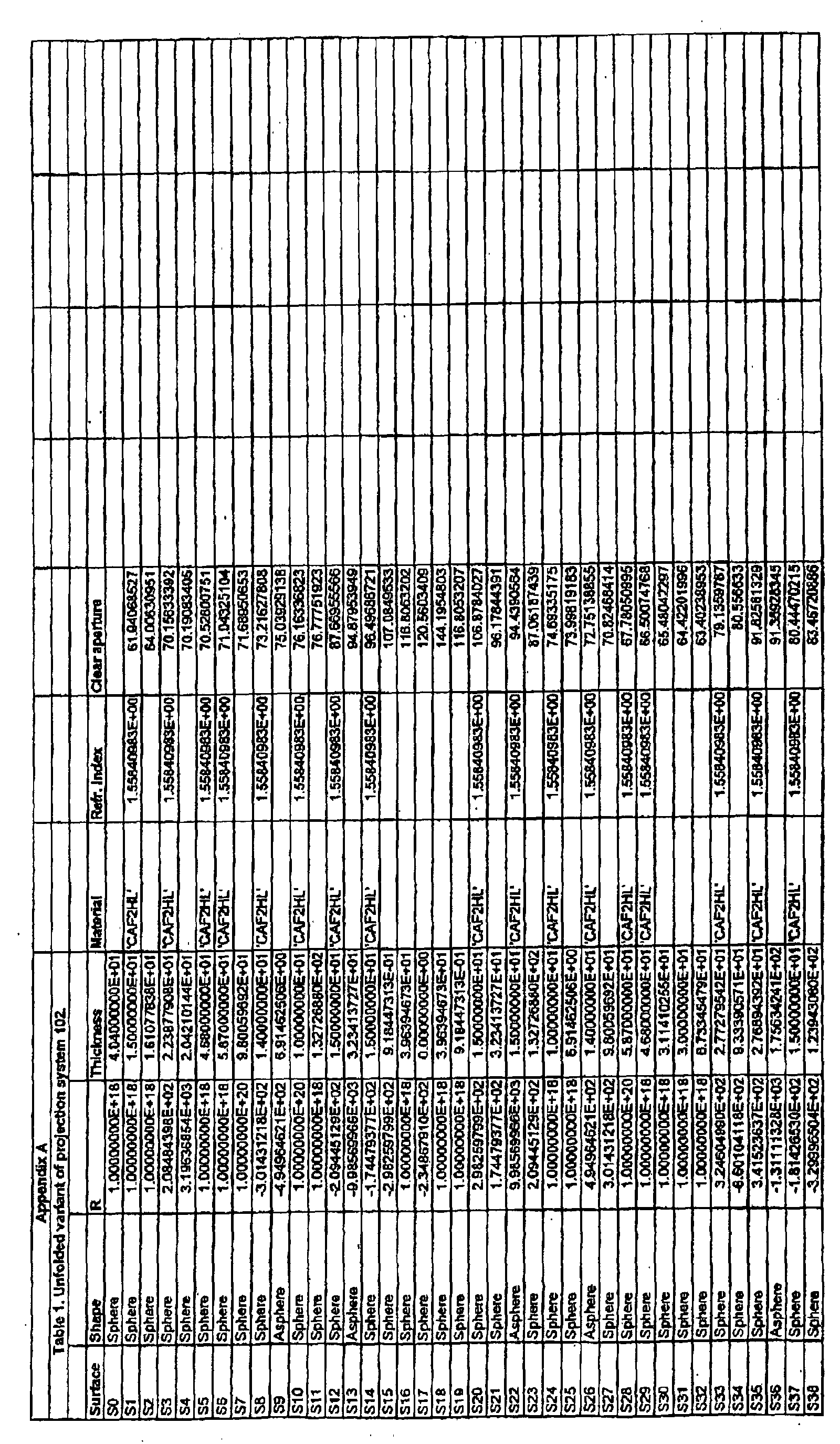 Figure 00220001