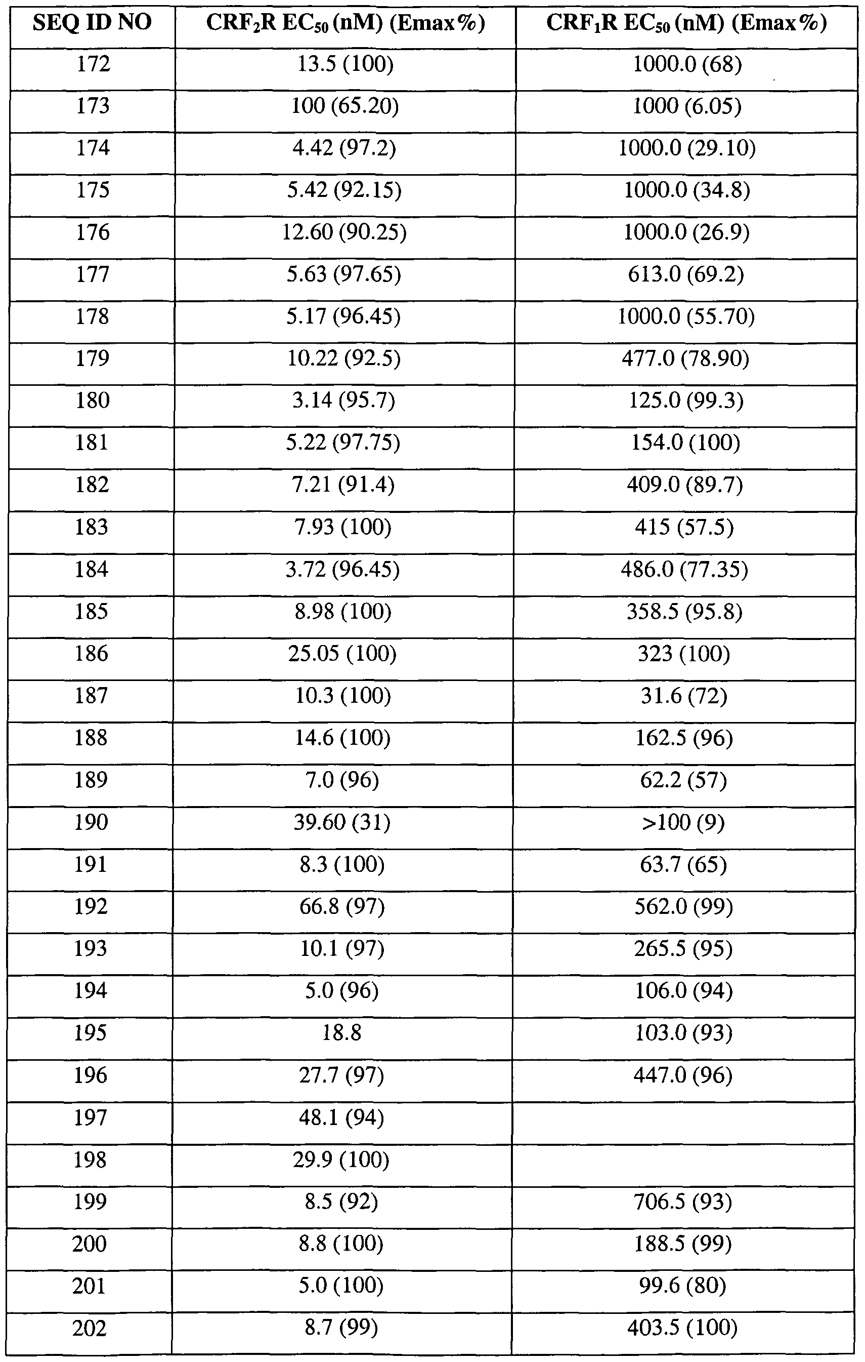Figure imgf000048_0001