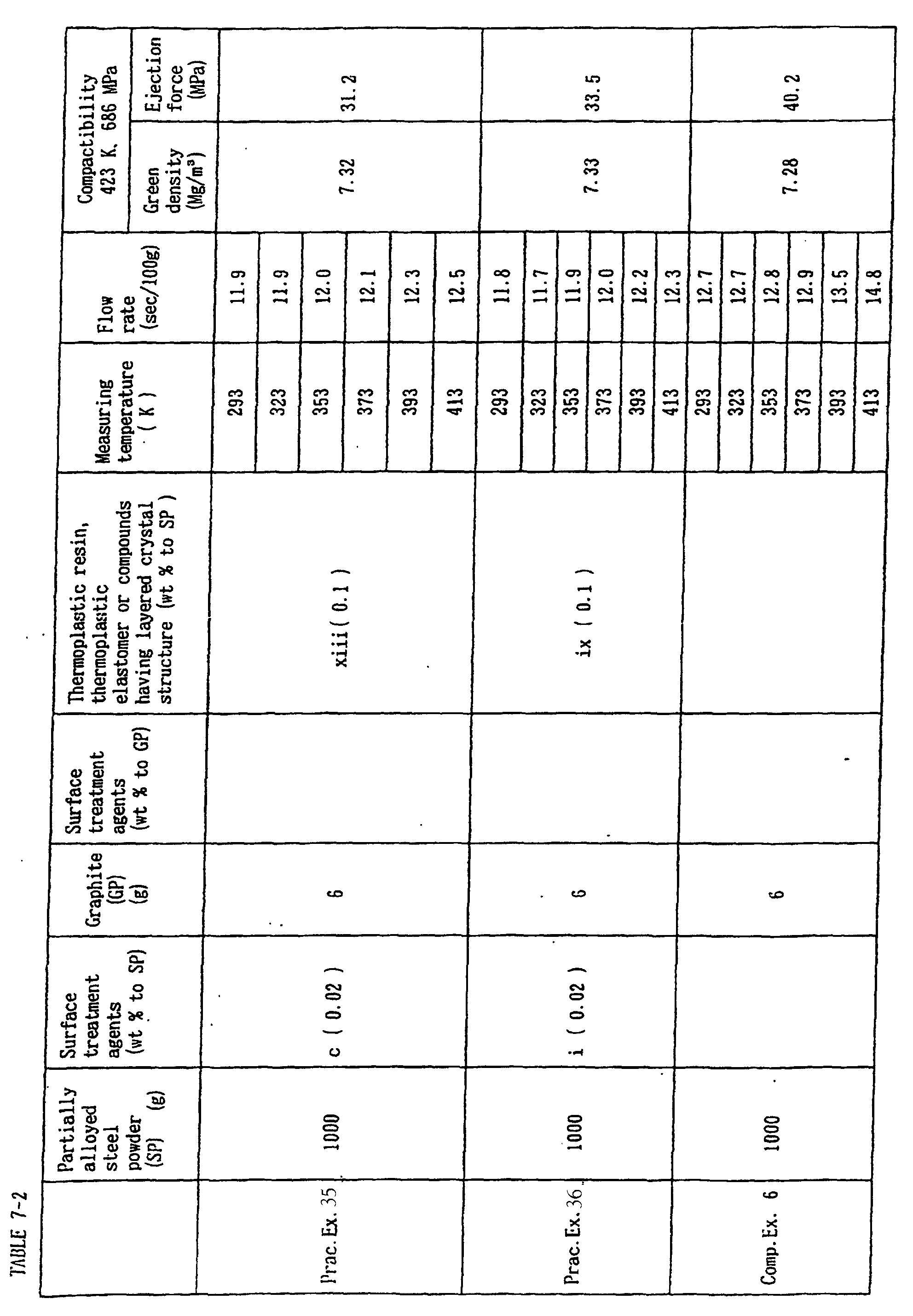 Figure 00590001