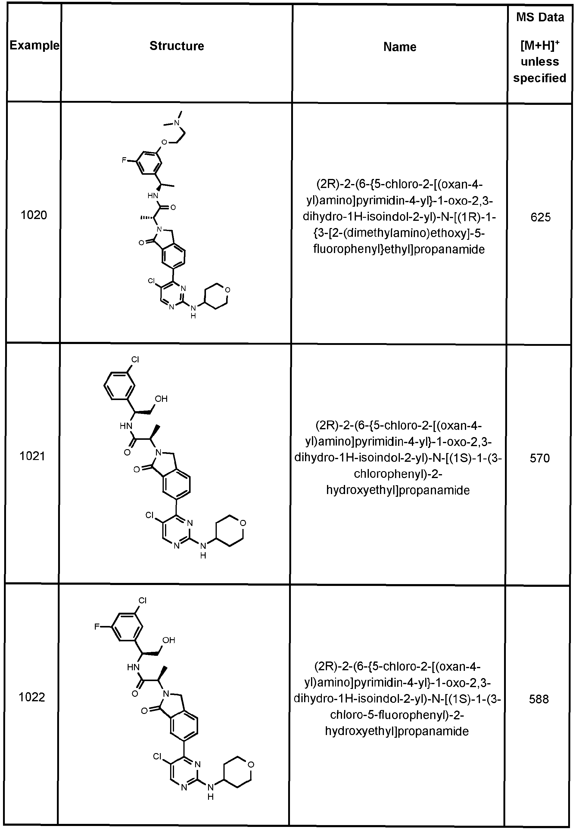 Figure imgb1135