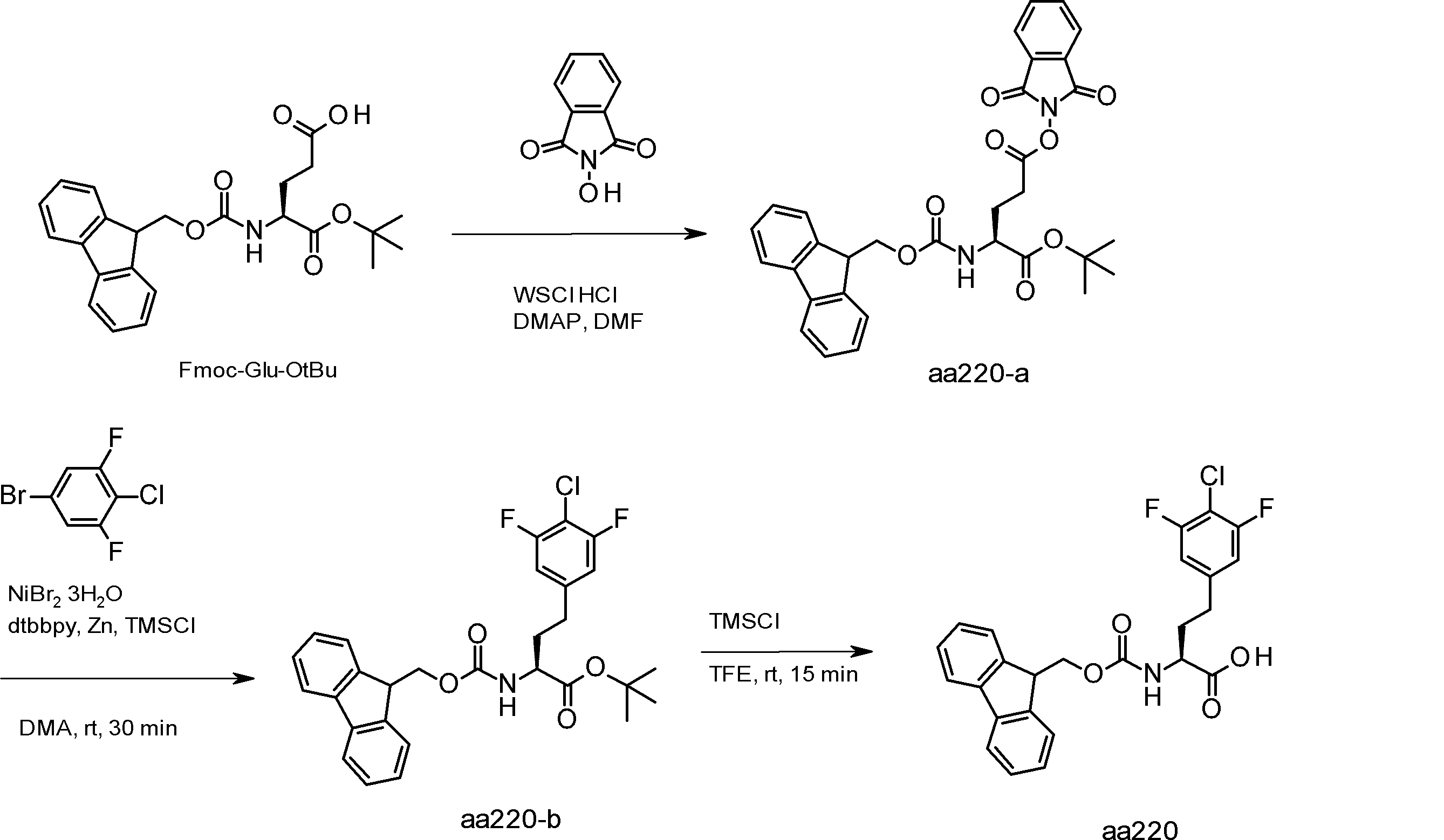 Figure JPOXMLDOC01-appb-I000185