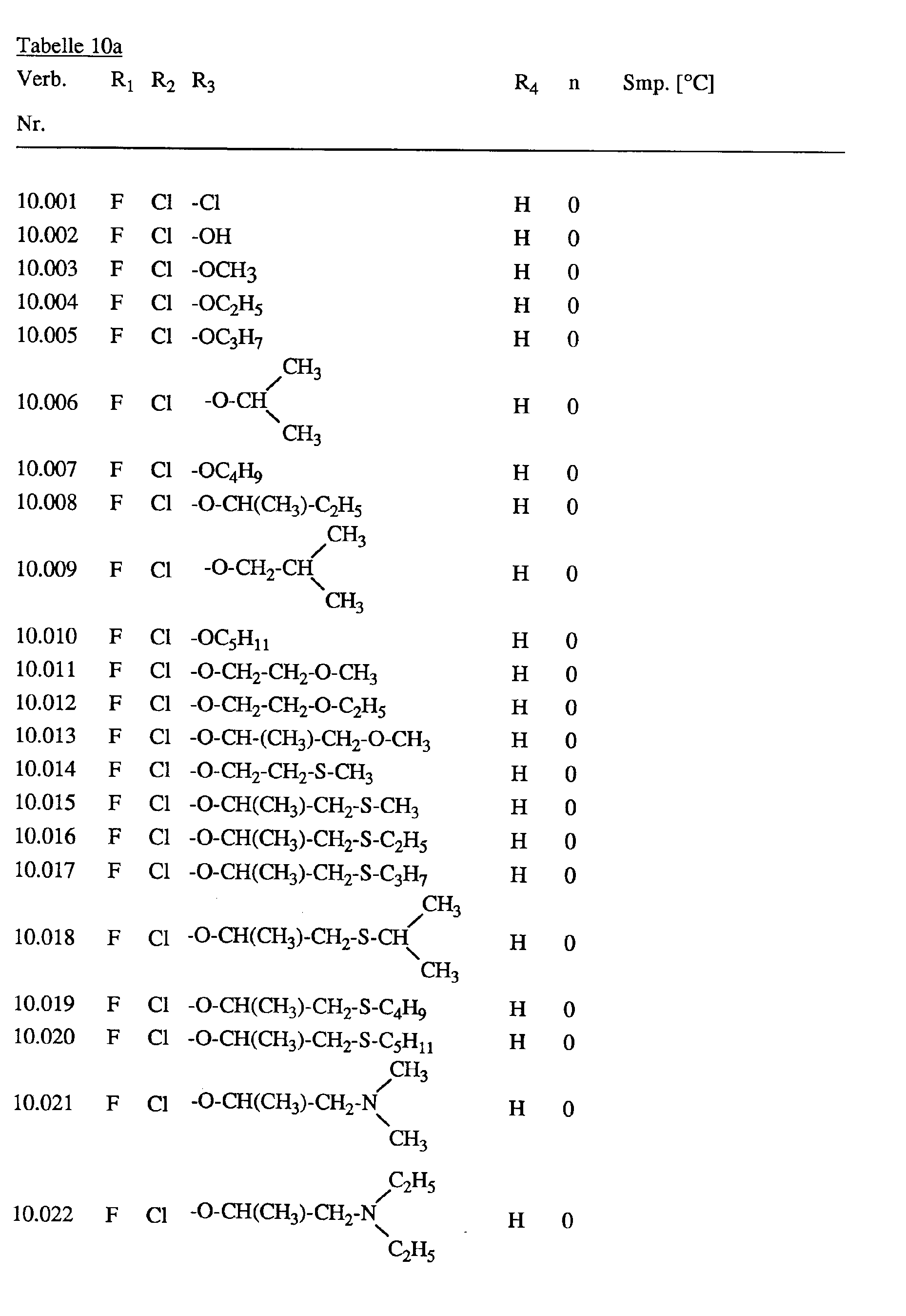 Figure imgb0245