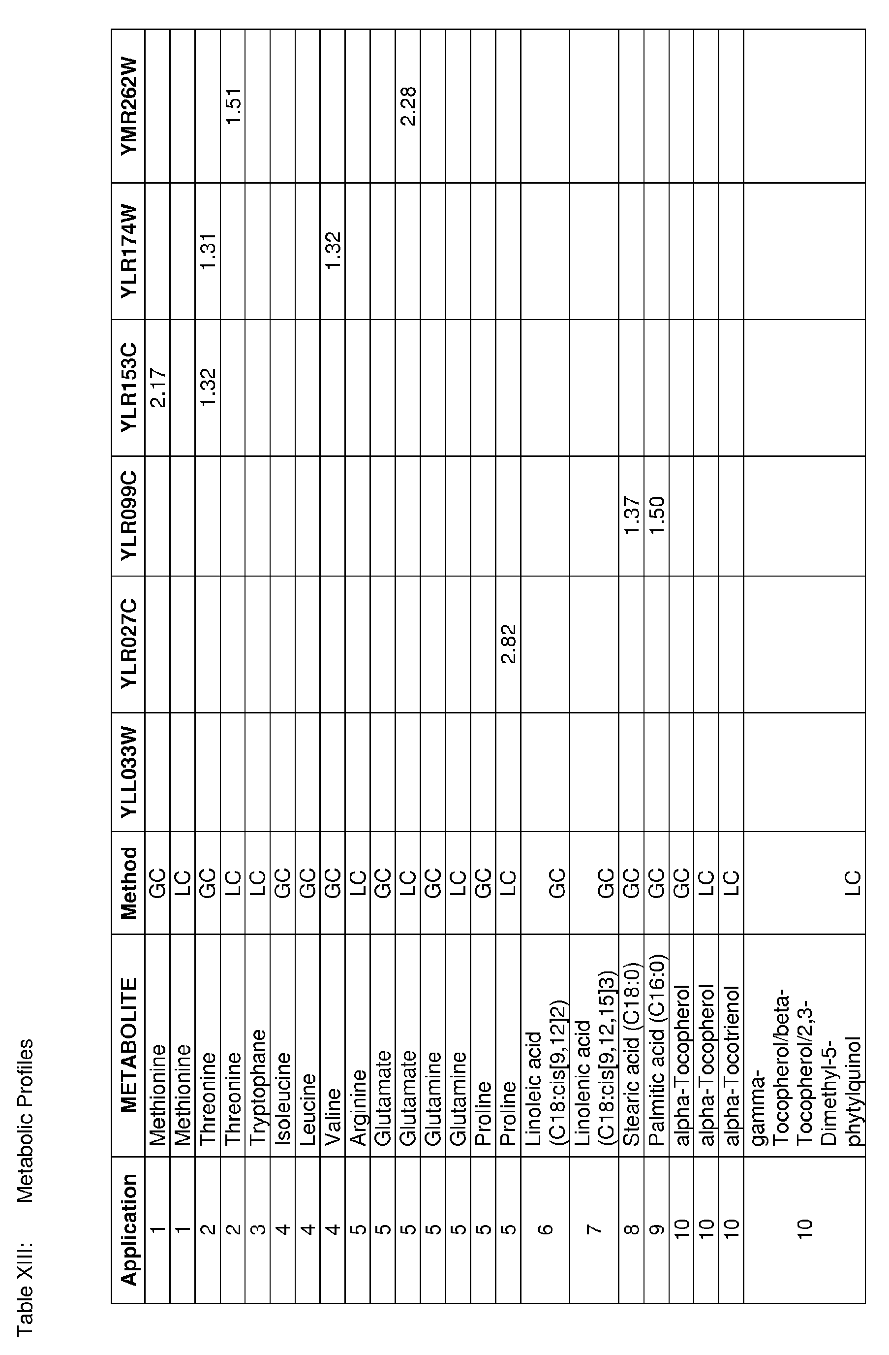 Figure imgb0994
