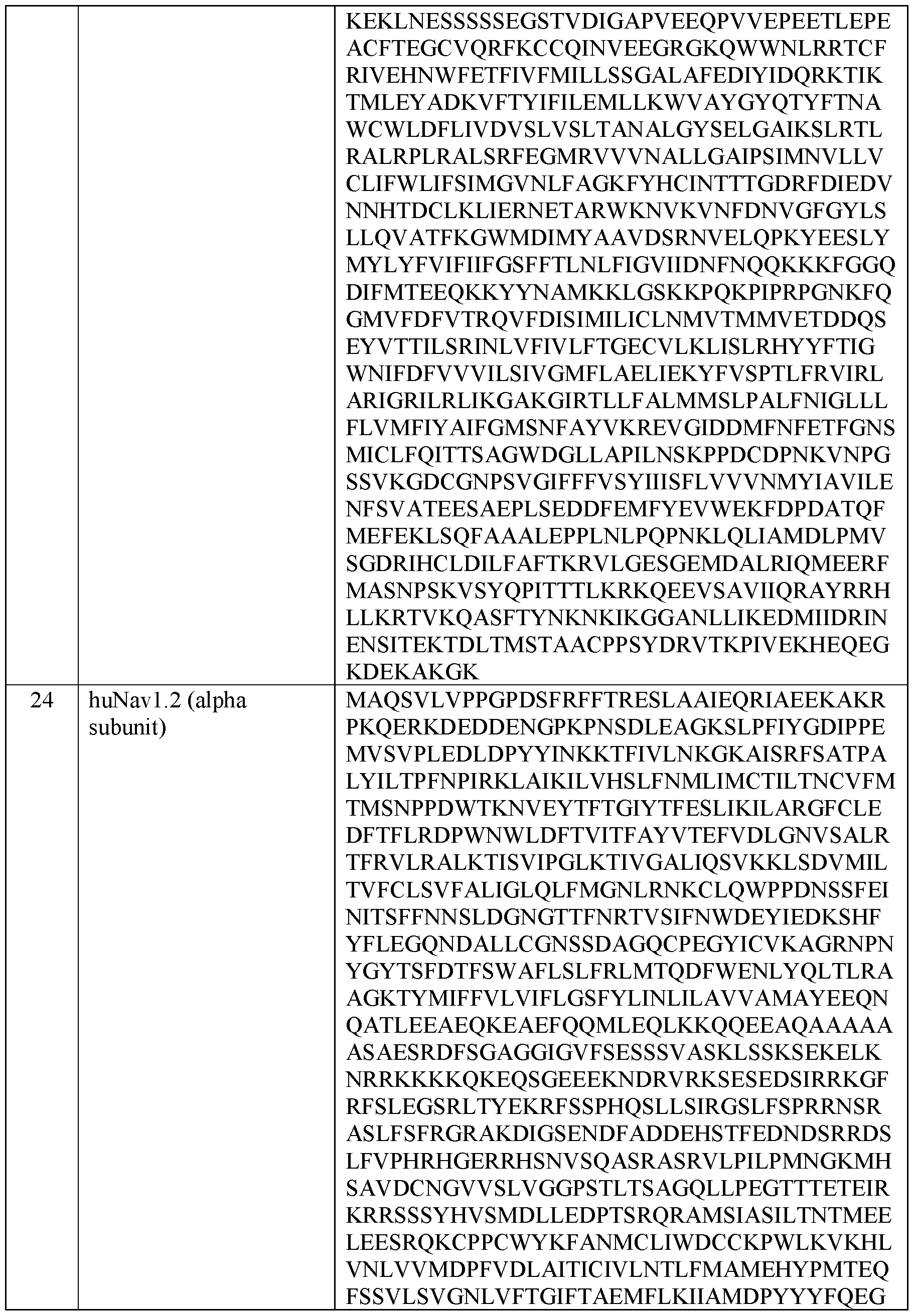 Figure imgf000191_0001