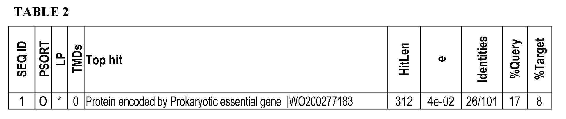 Figure imgb0012