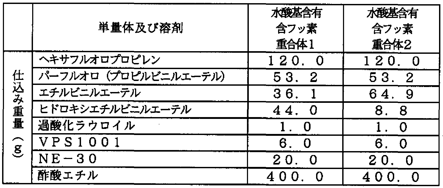 Figure imgf000035_0001