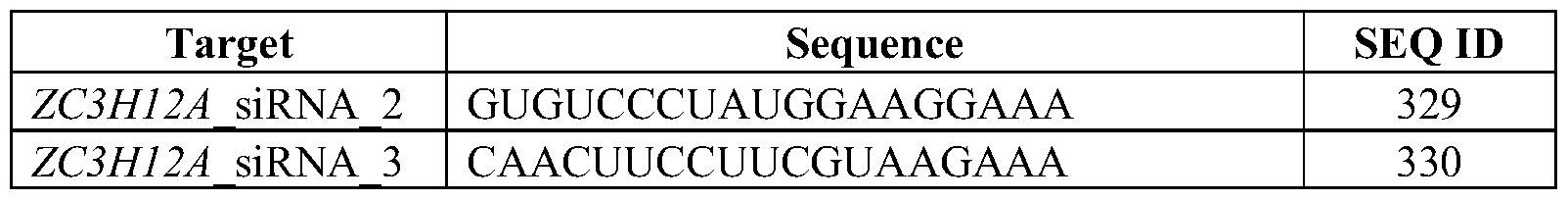Figure imgf000118_0002