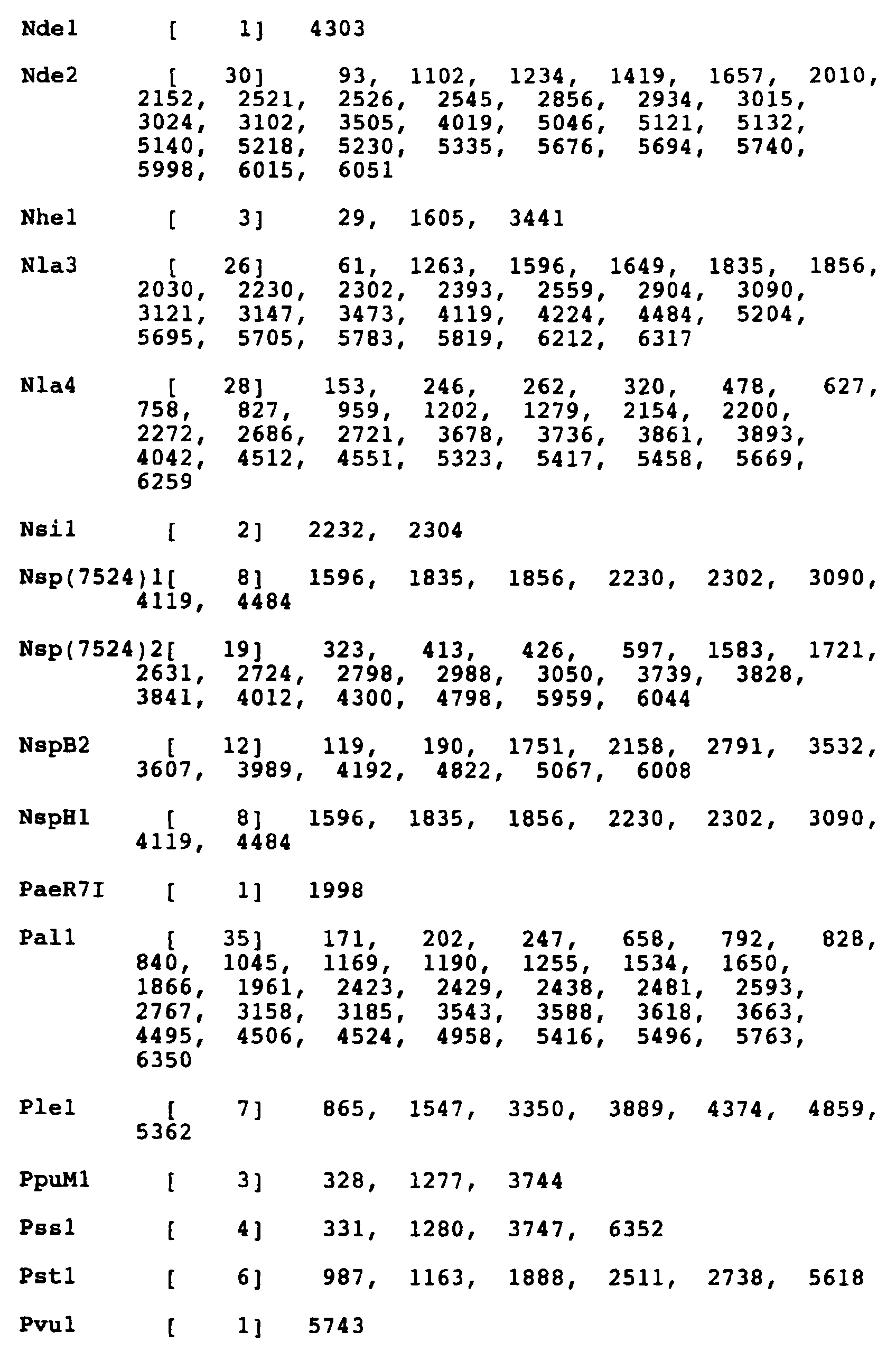 Figure 00320001