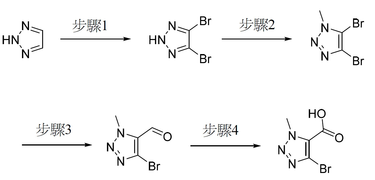 Figure 02_image169