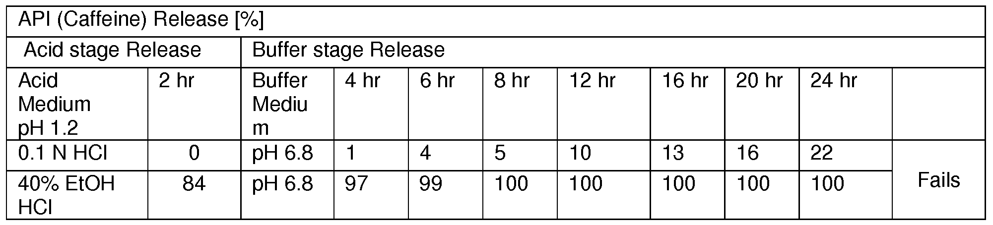 Figure imgf000033_0002