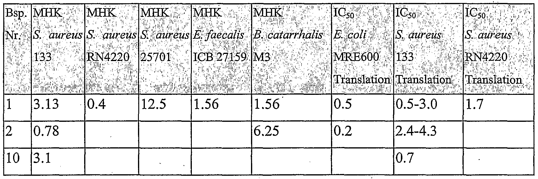 Figure imgf000127_0001