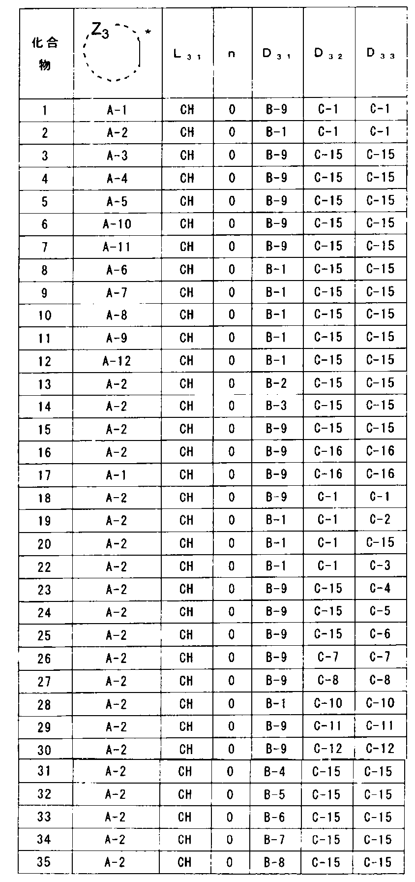 Figure JPOXMLDOC01-appb-C000006