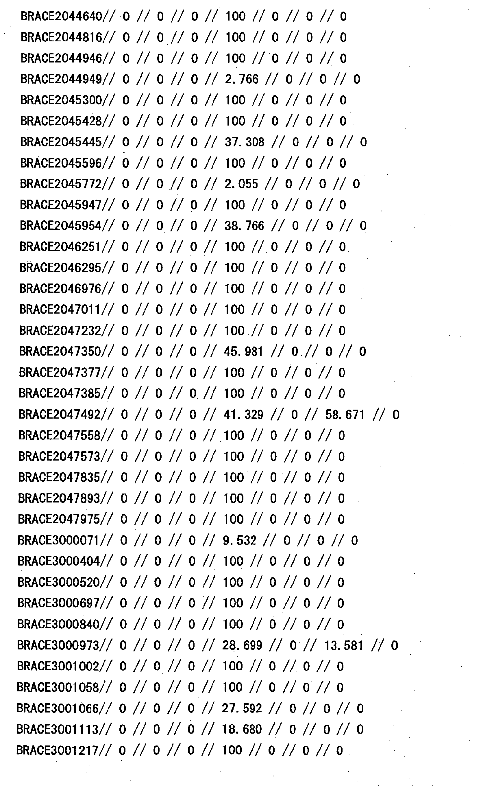 Figure 11870001