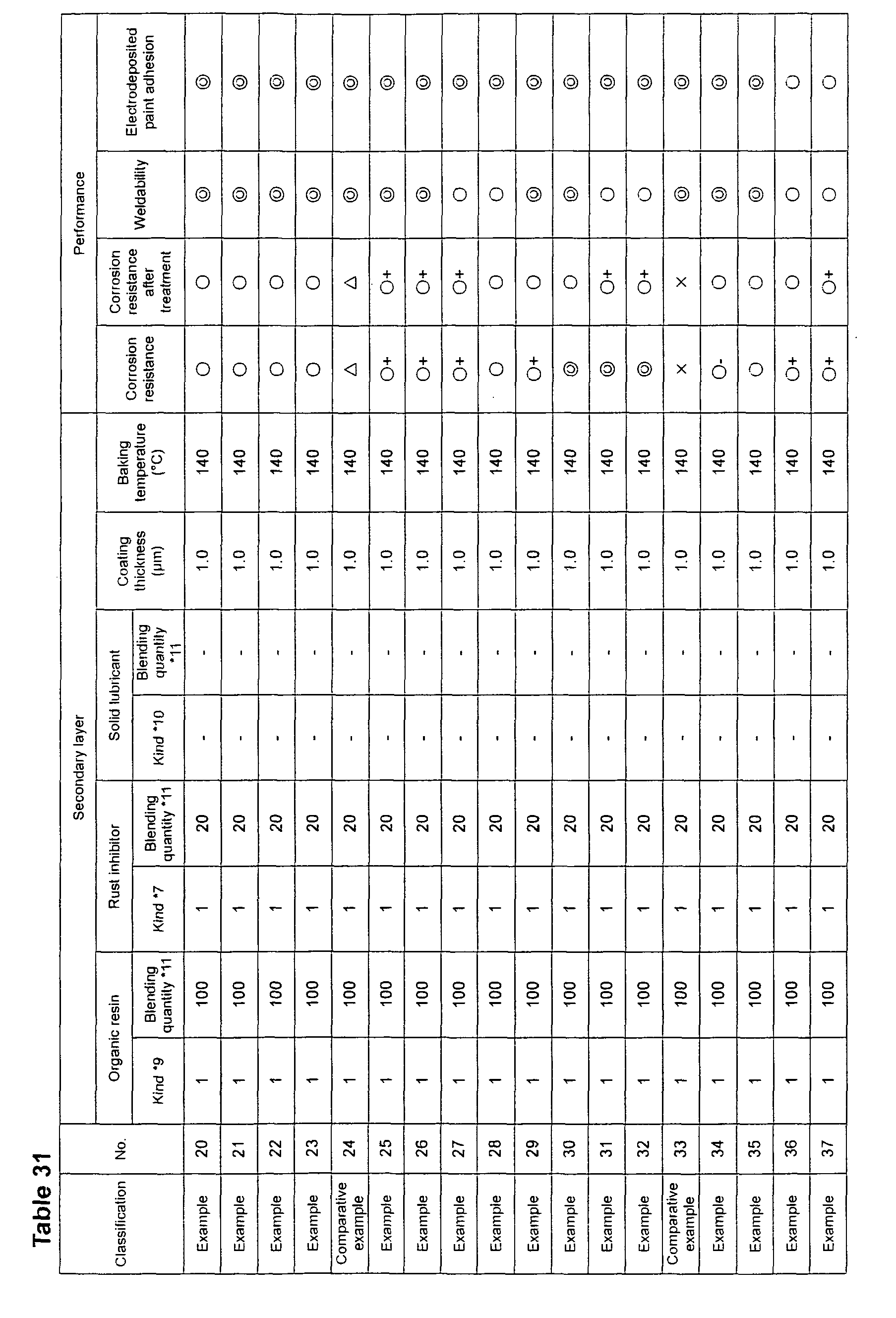 Figure imgb0027