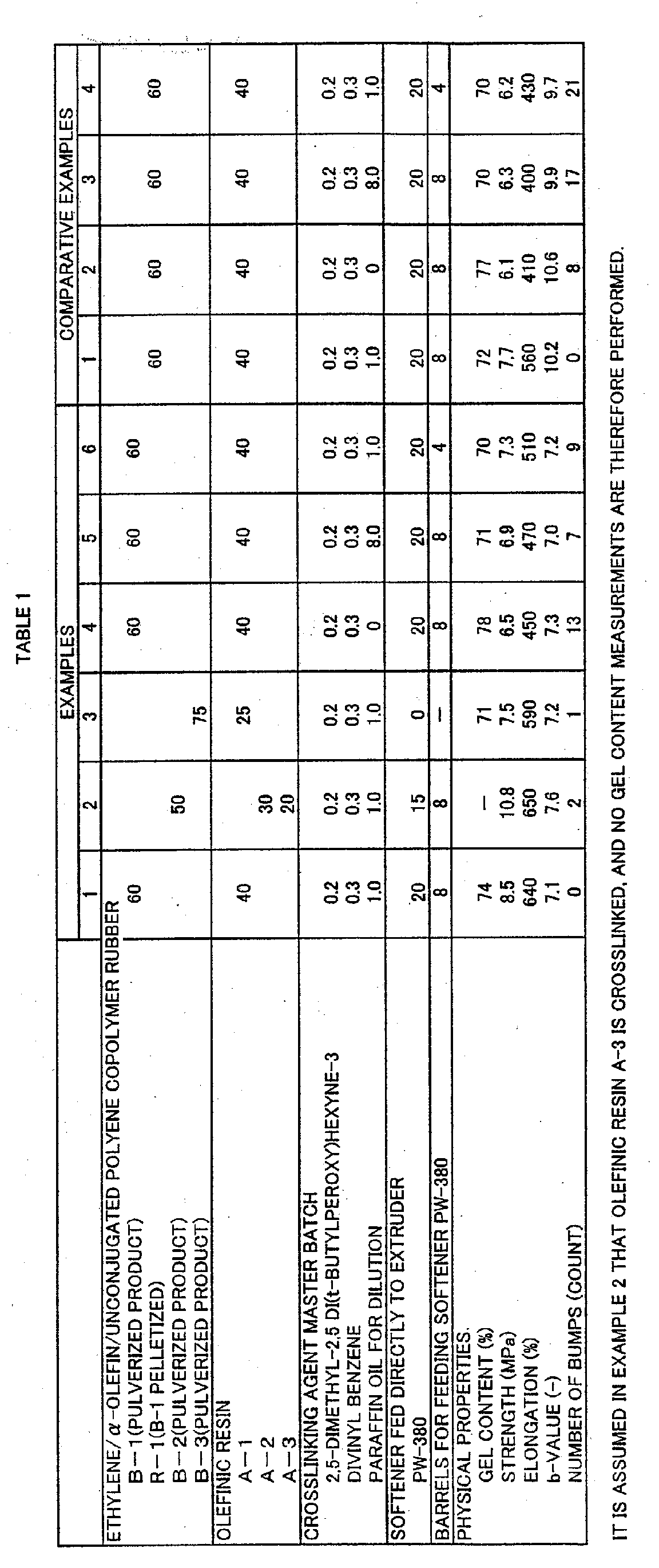 Figure 00300001
