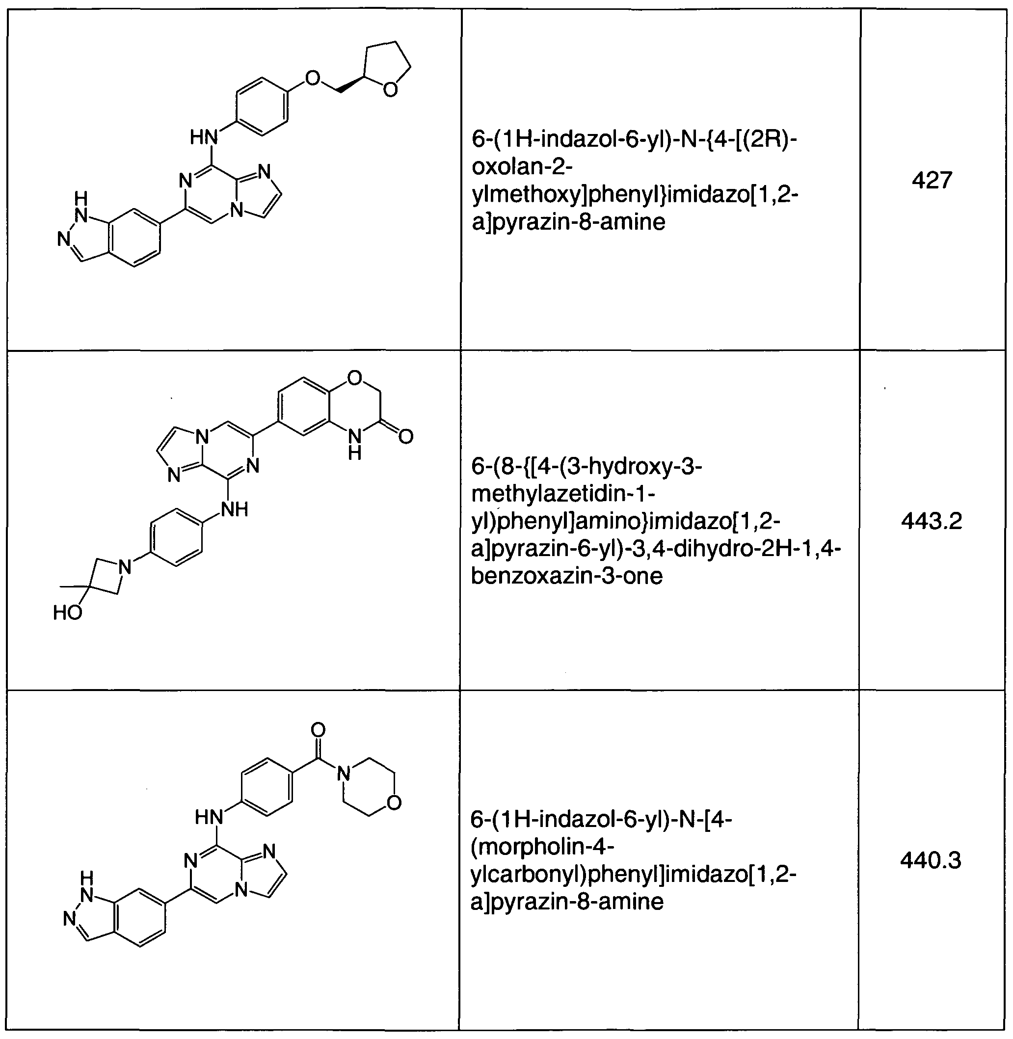 Figure imgf000178_0001