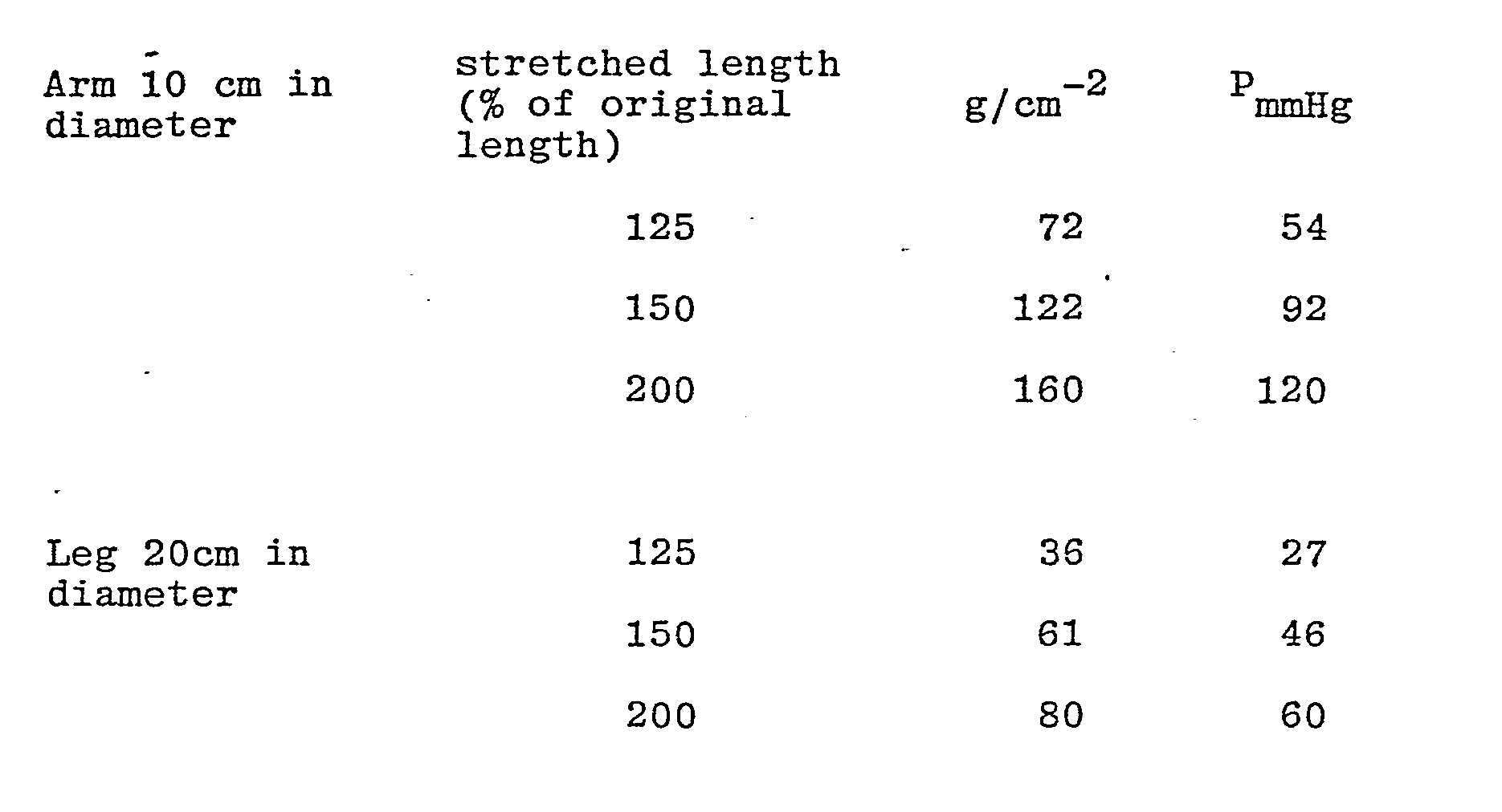 Figure imgb0003