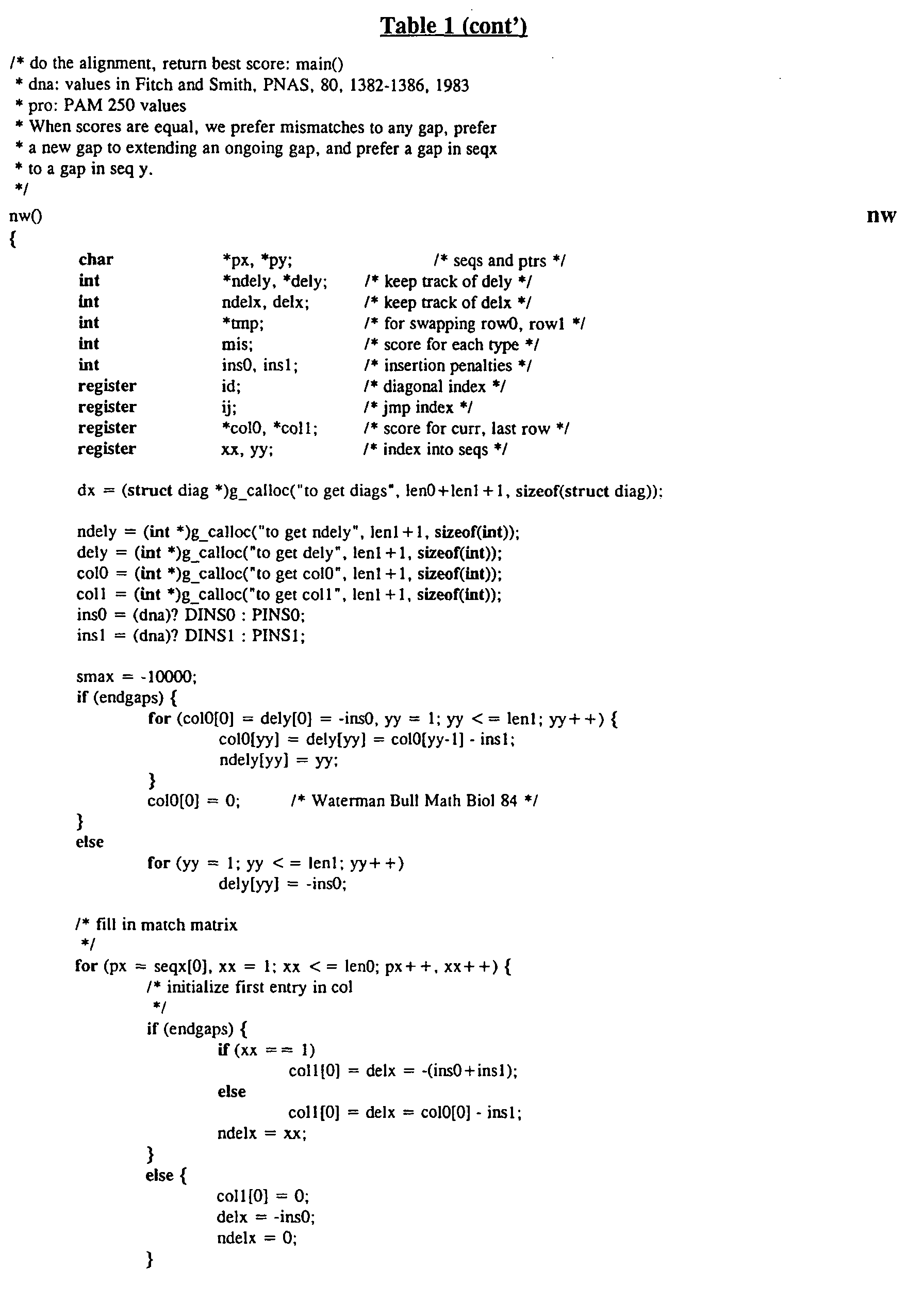 Figure 00870001
