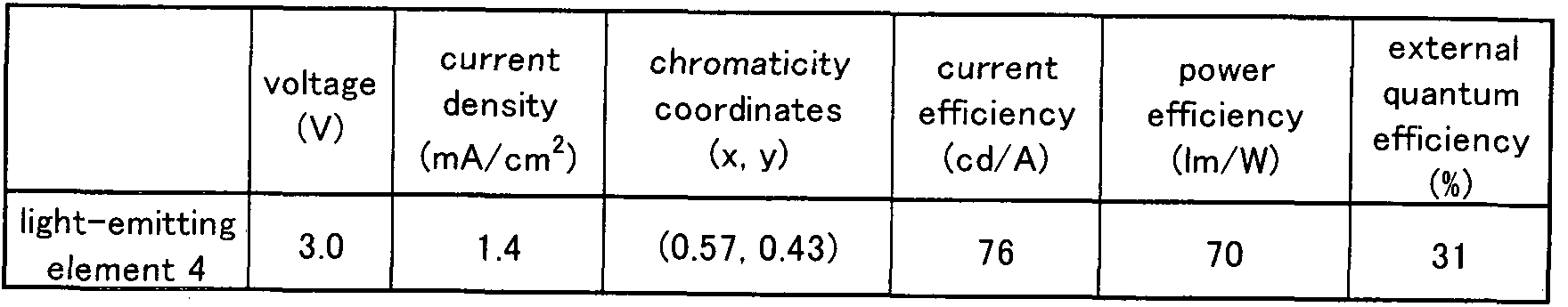 Figure imgf000063_0001