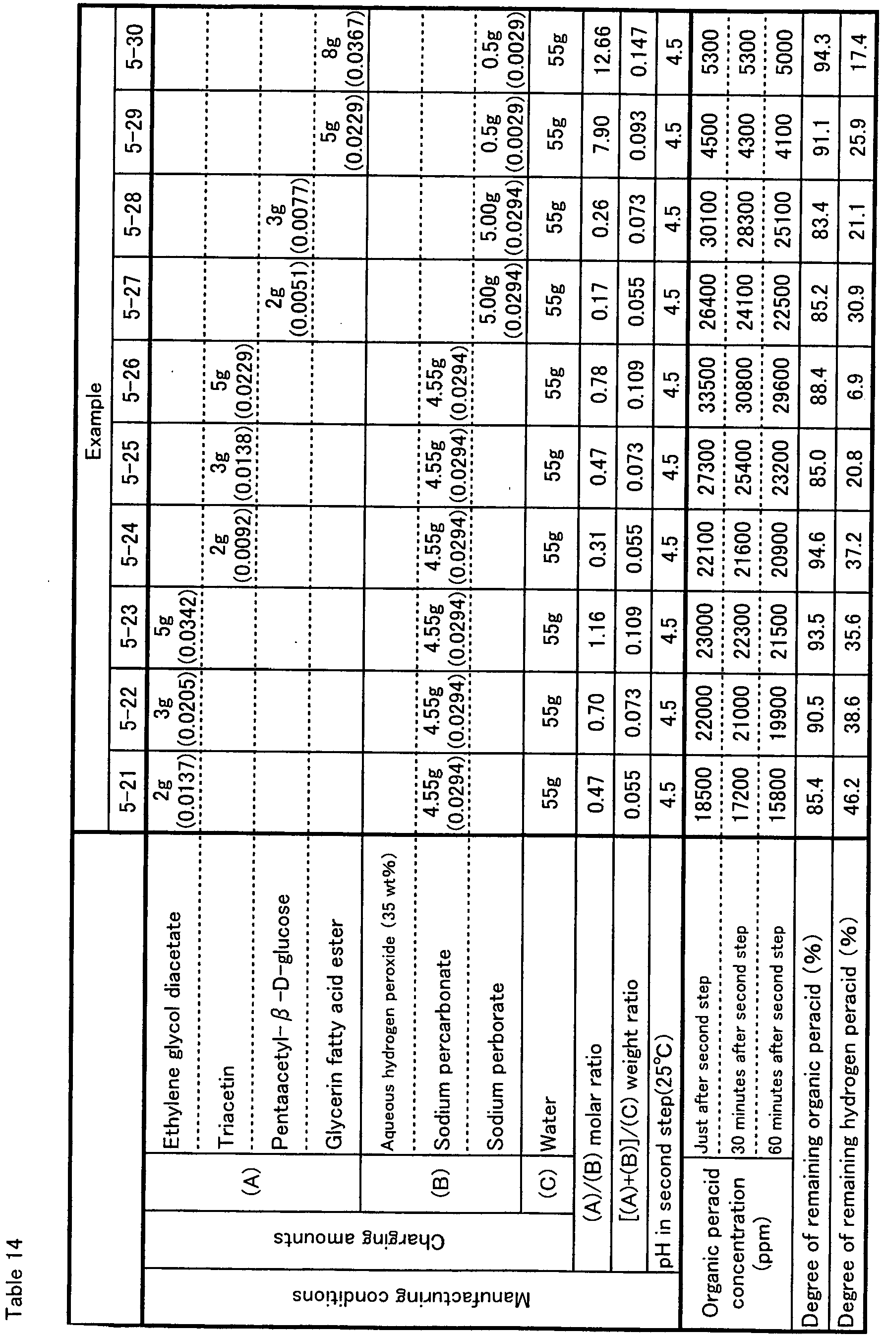 Figure imgb0018