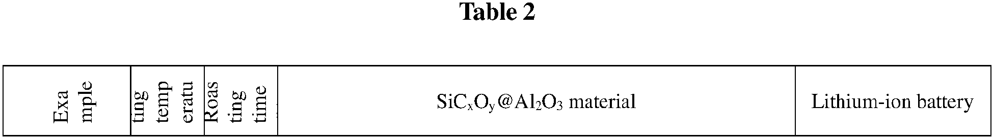 Figure imgb0003