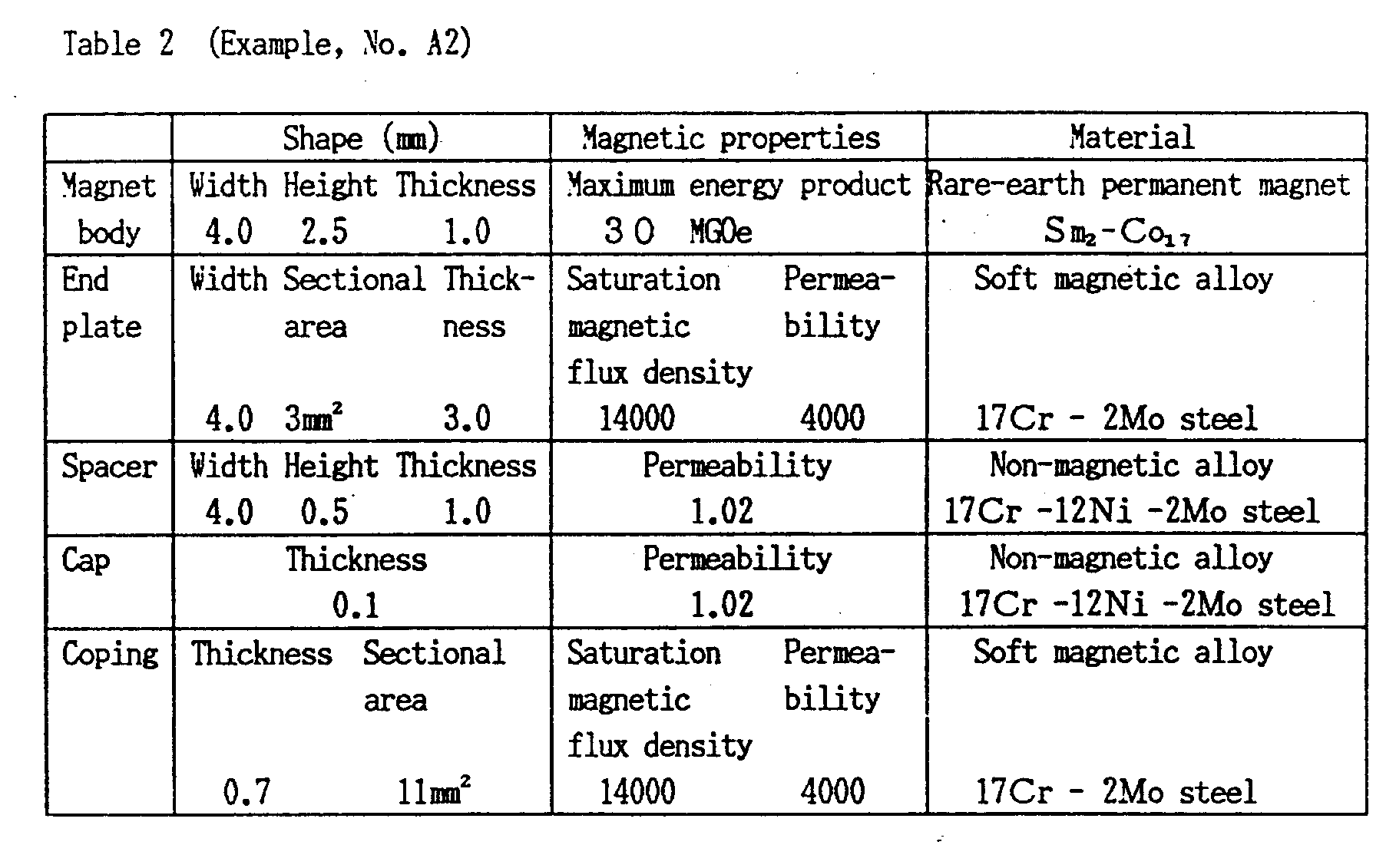 Figure imgb0003