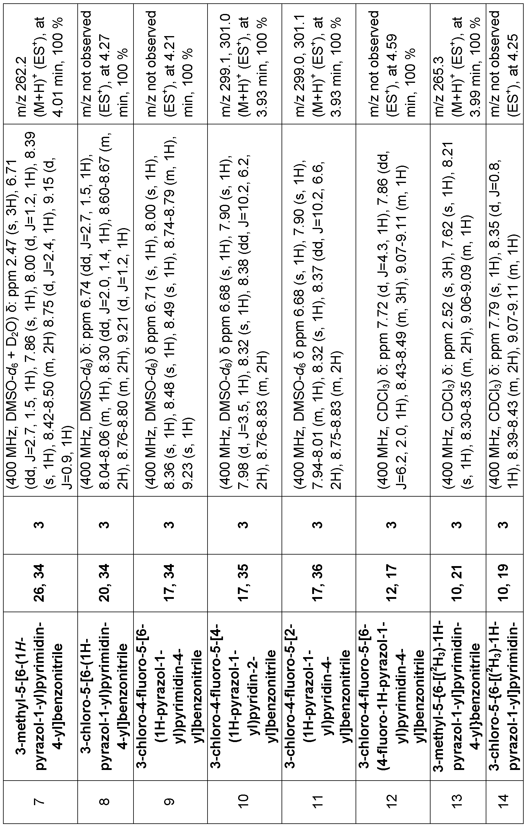Figure imgf000052_0001