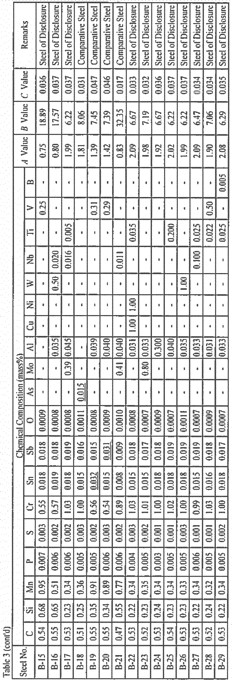 Figure imgb0013