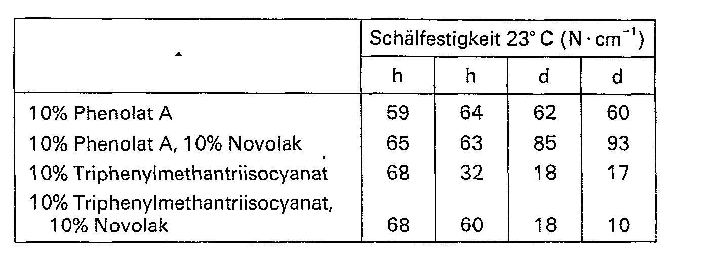 Figure imgb0003