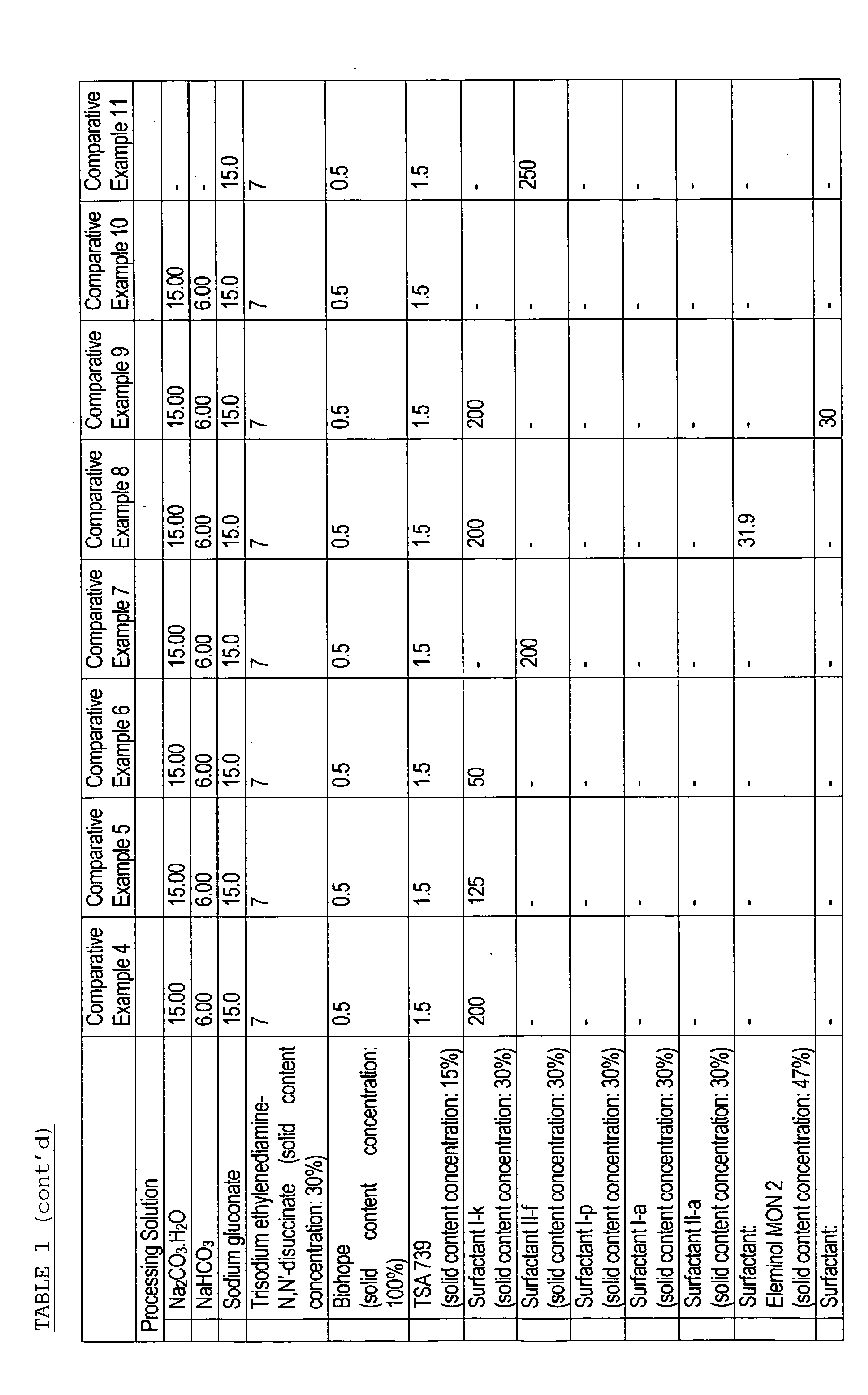 Figure imgb0034